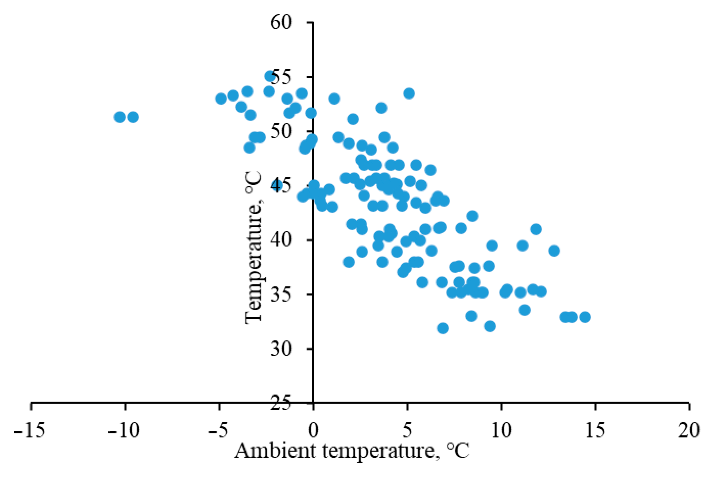 Sustainability 13 02070 g008