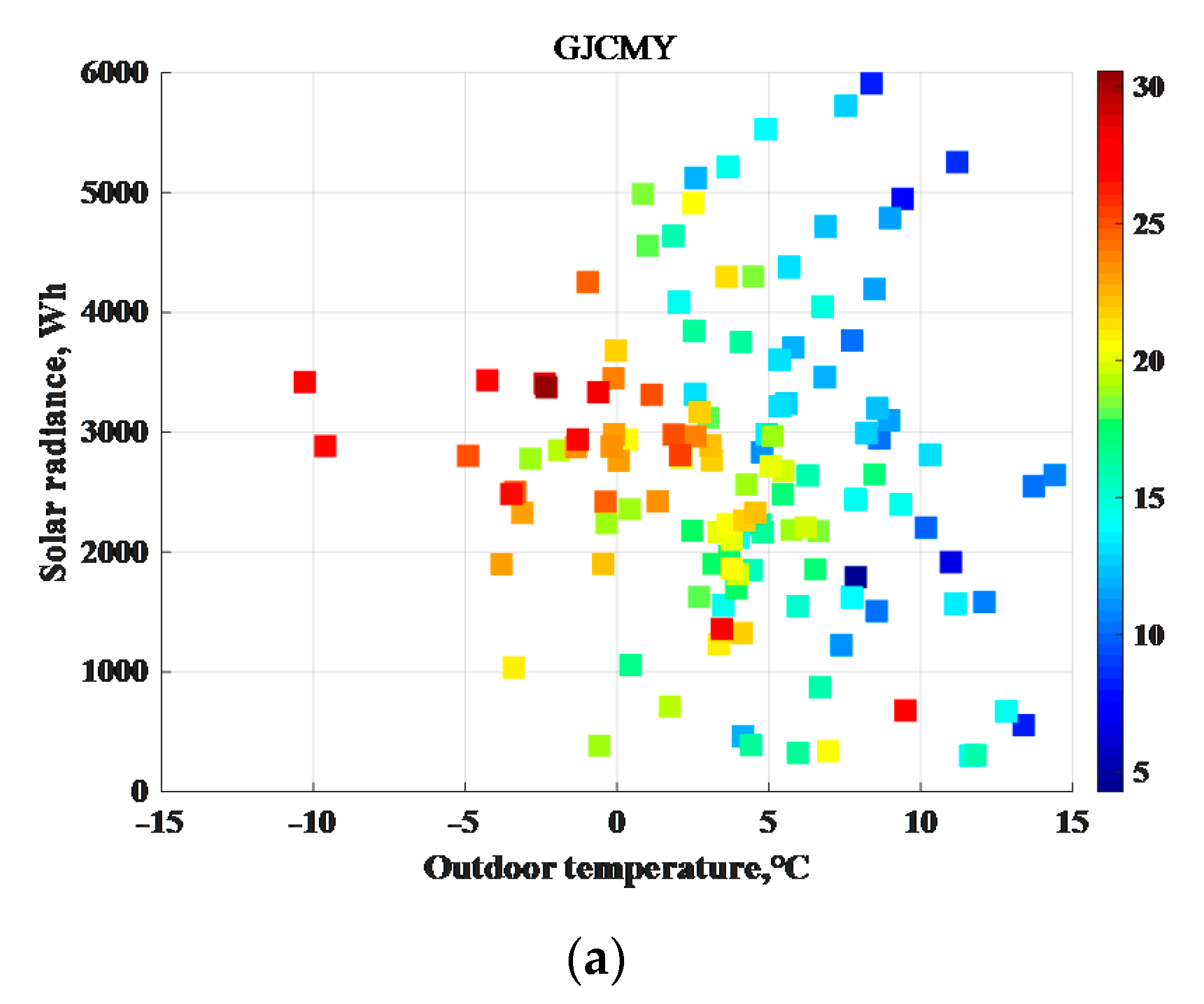 Sustainability 13 02070 g010a
