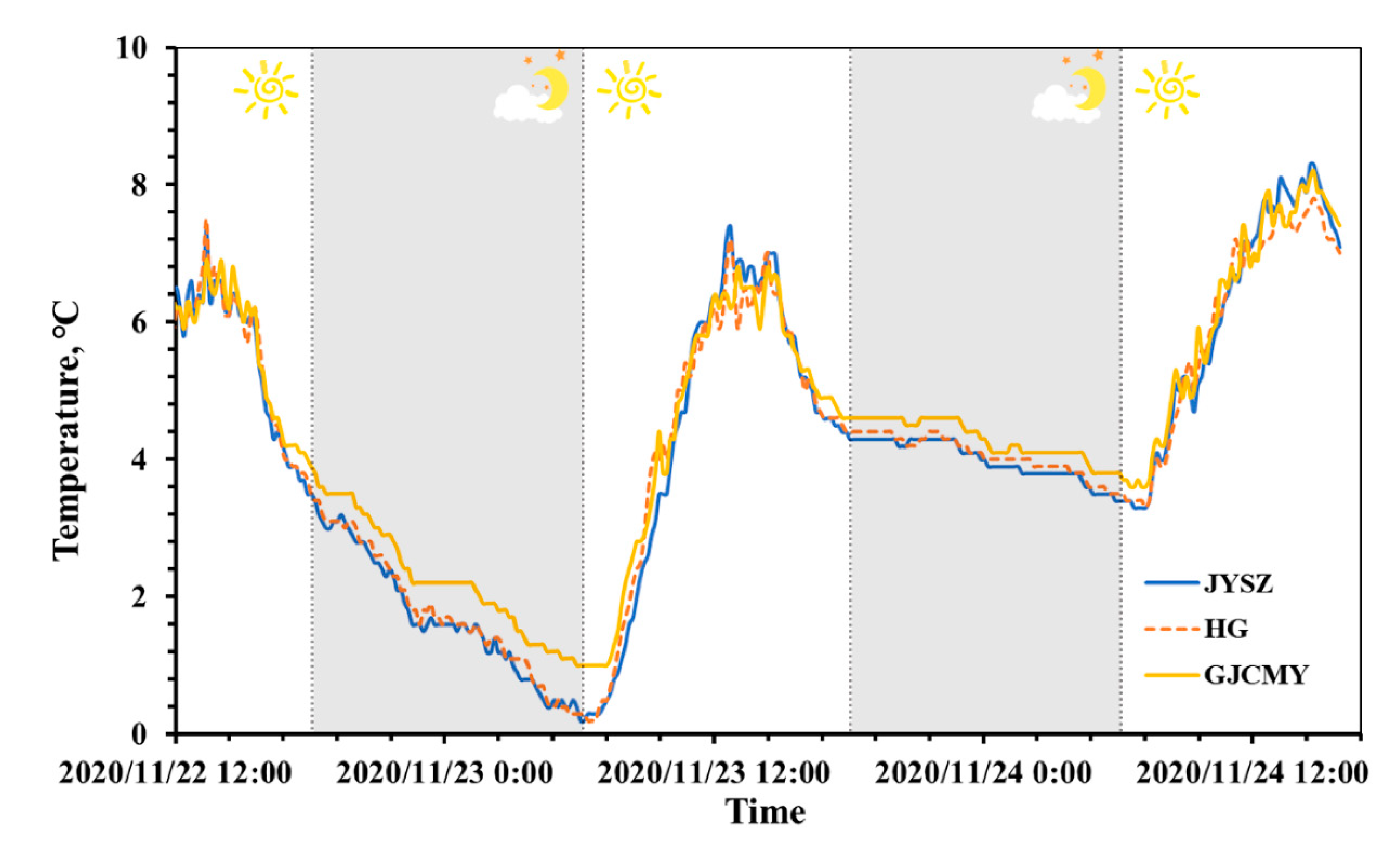 Sustainability 13 02070 g013