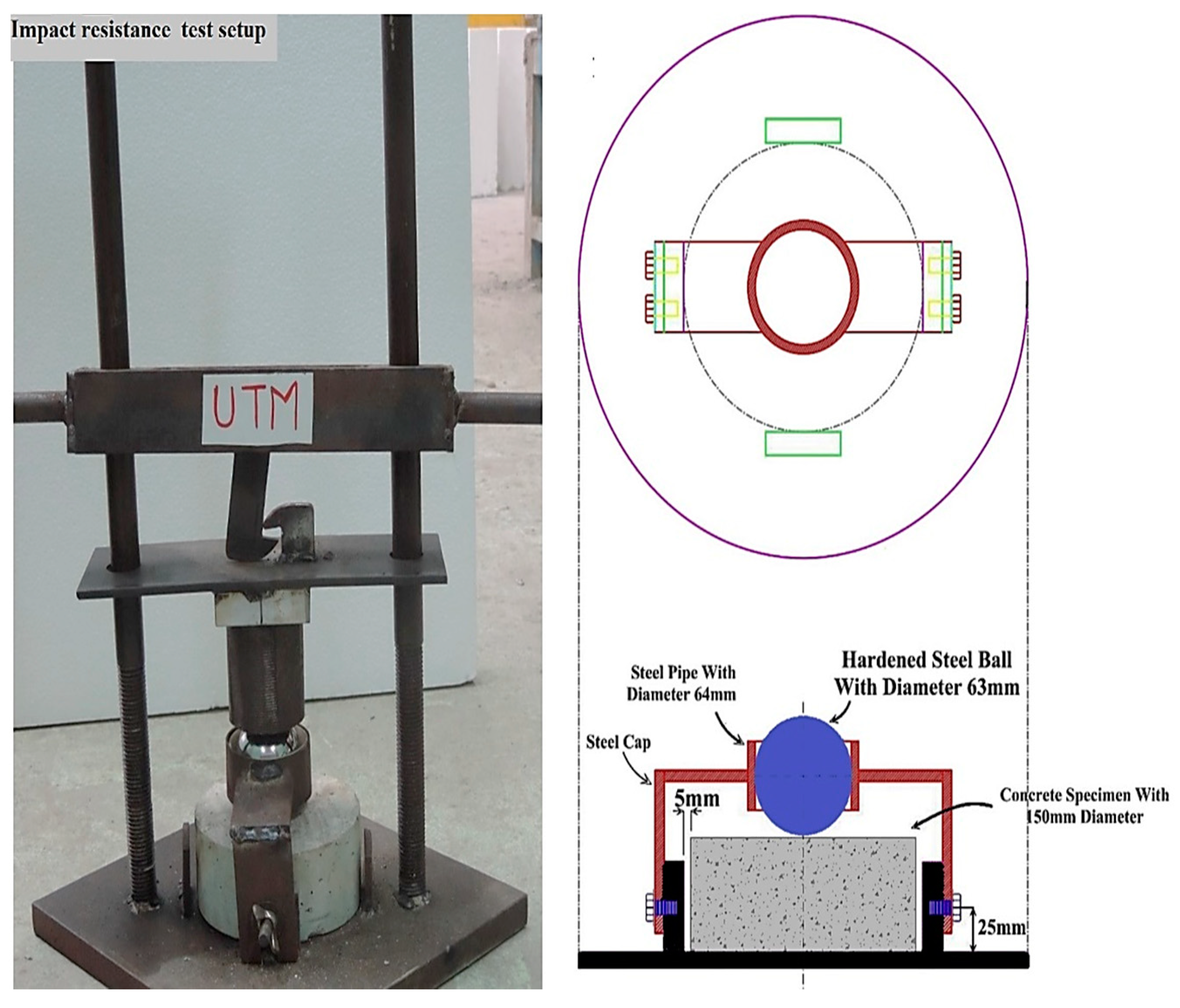 Sustainability 13 02073 g004