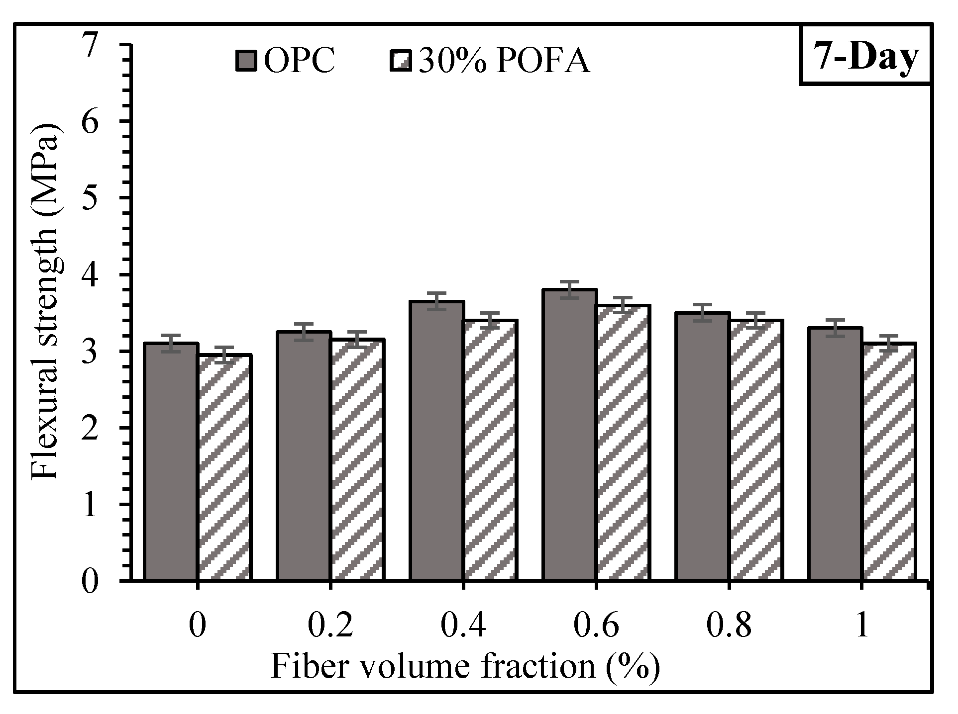 Sustainability 13 02073 g010a
