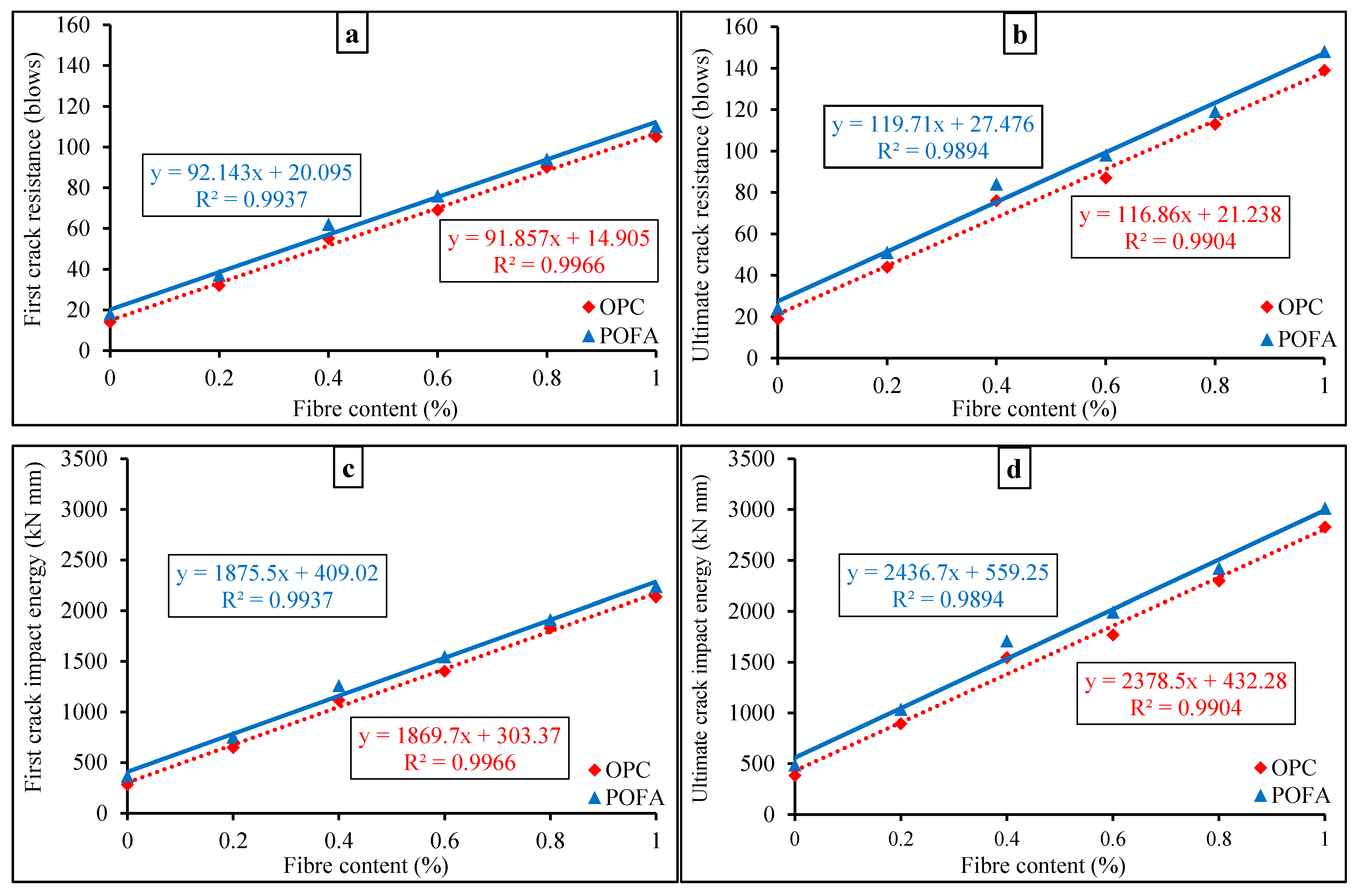 Sustainability 13 02073 g017