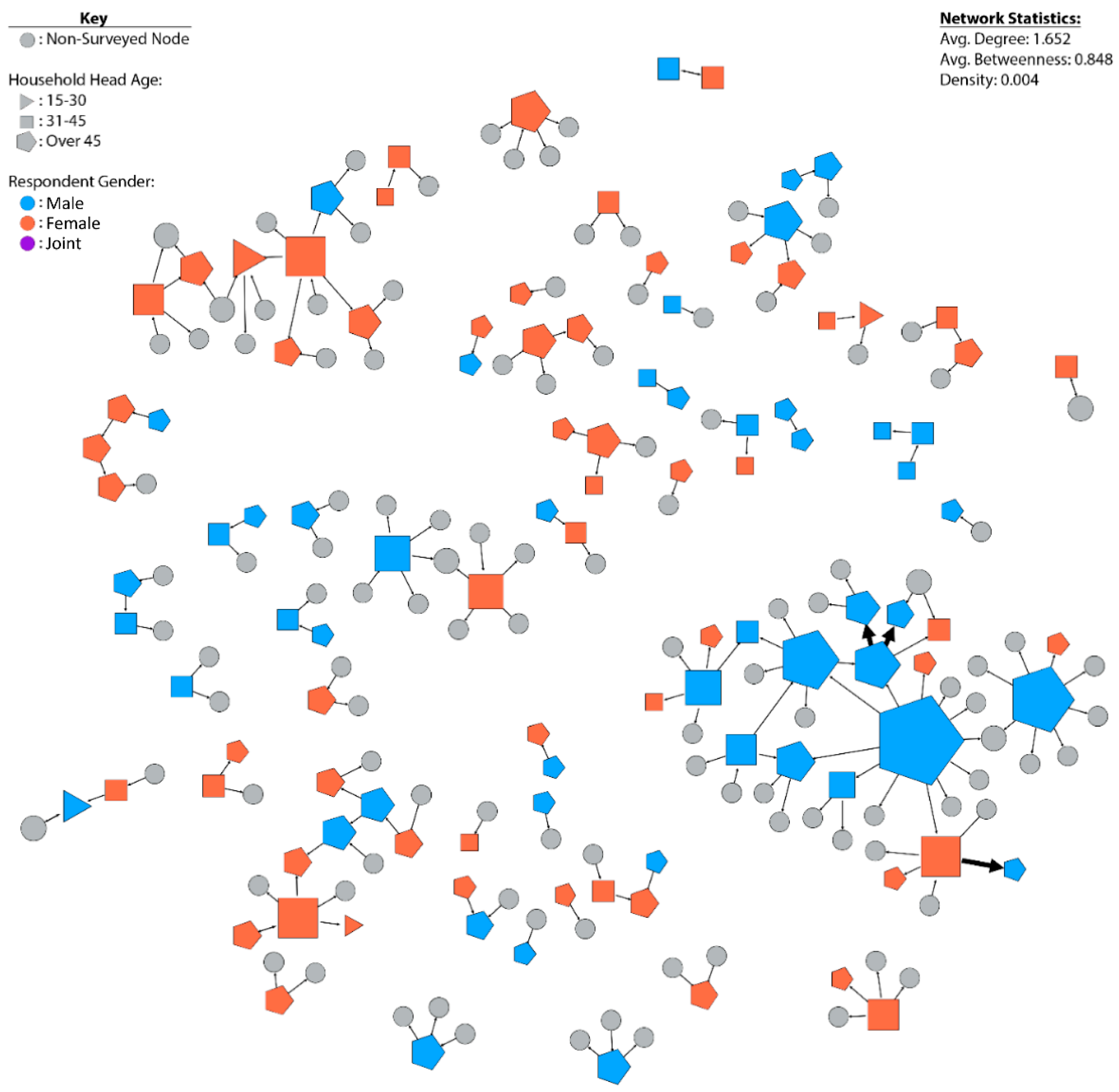 Sustainability 13 02074 g004