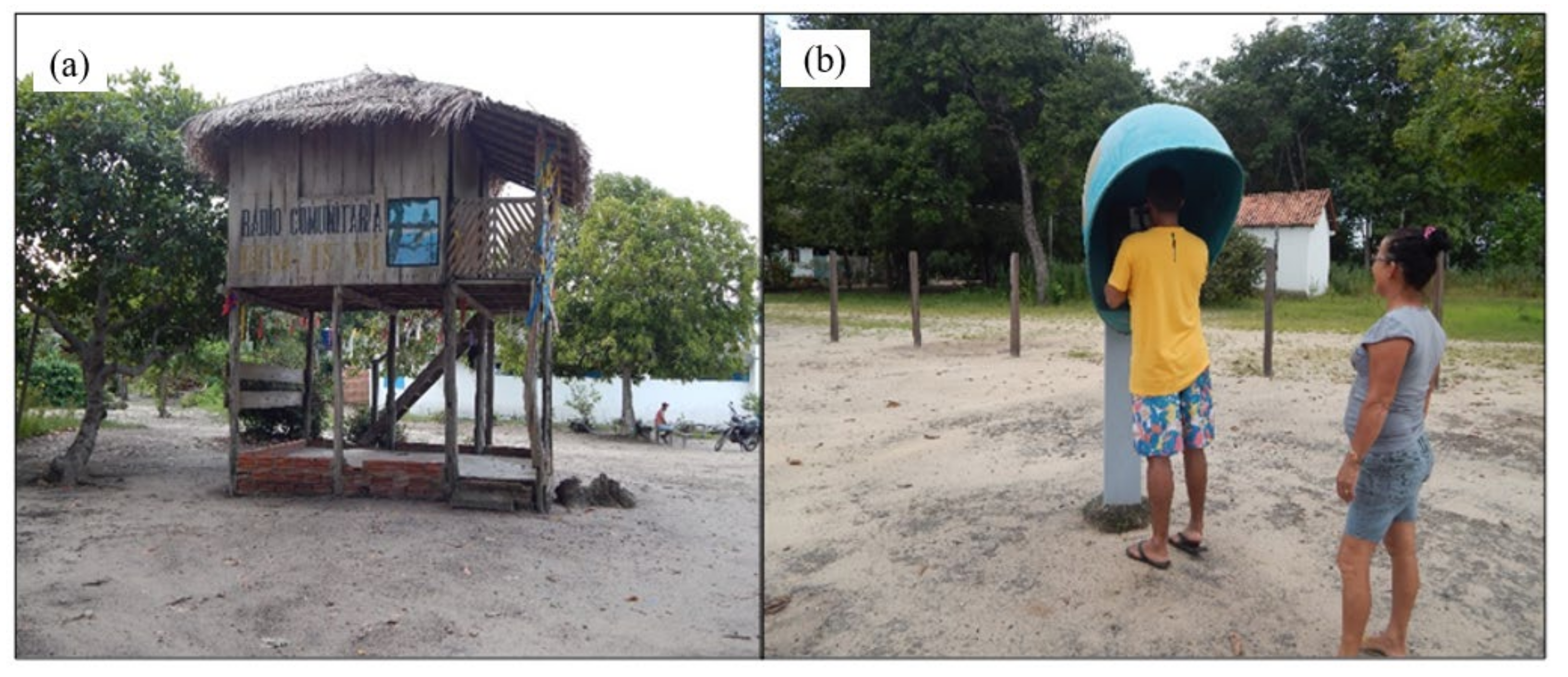 Sustainability 13 02076 g005