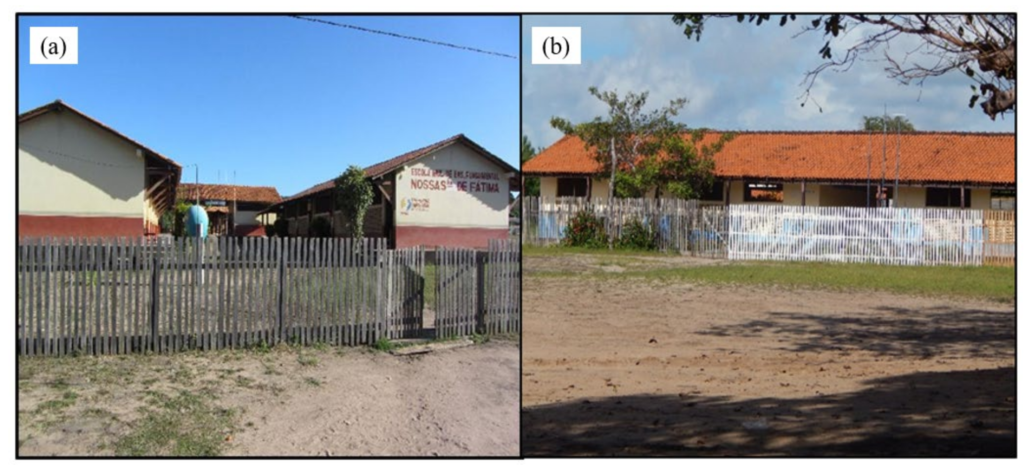 Sustainability 13 02076 g007