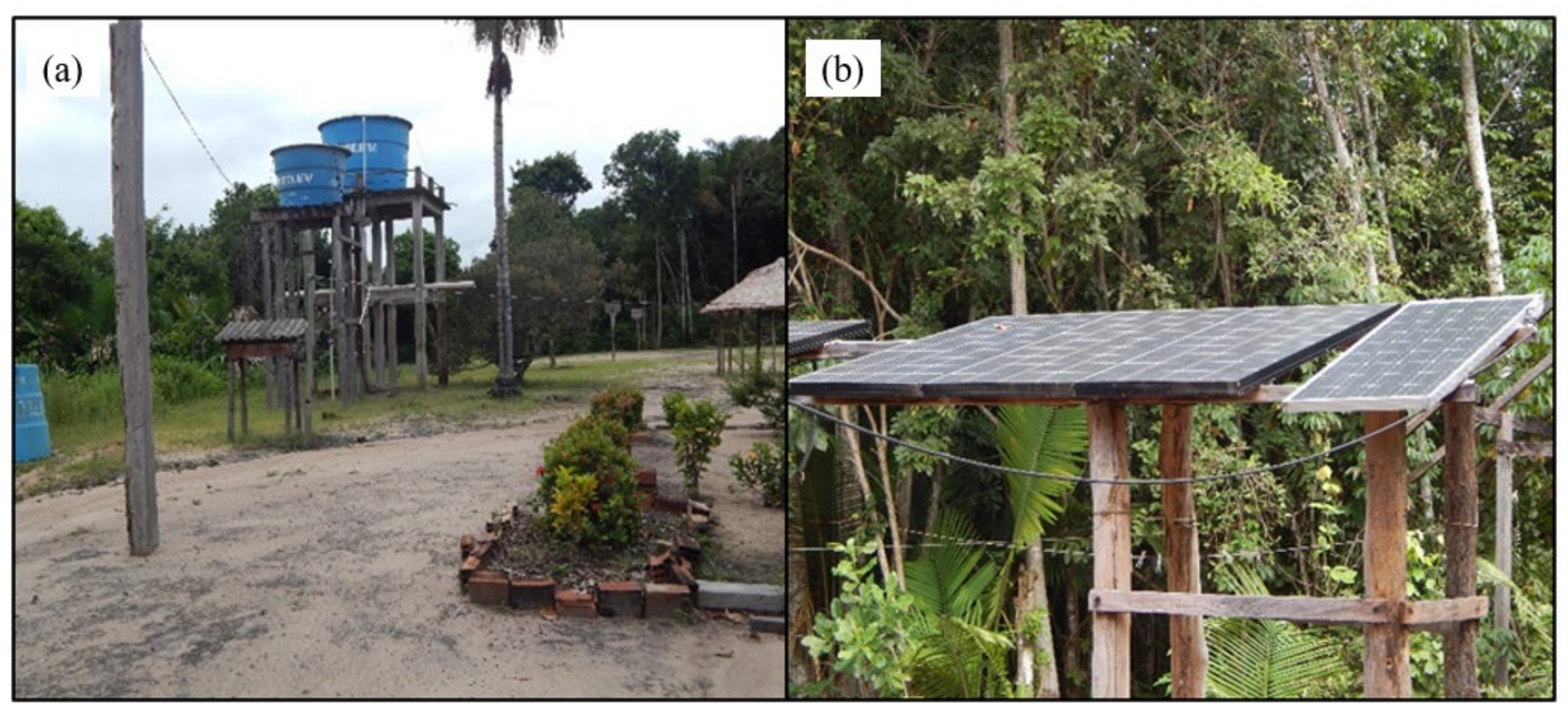 Sustainability 13 02076 g008