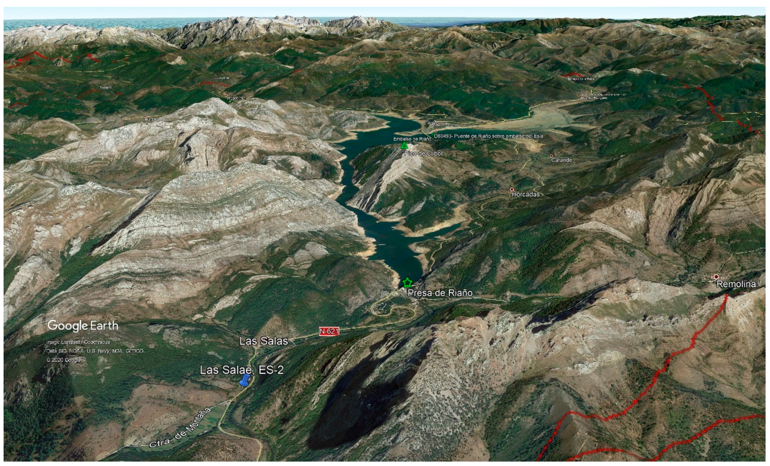 Sustainability 13 02083 g003