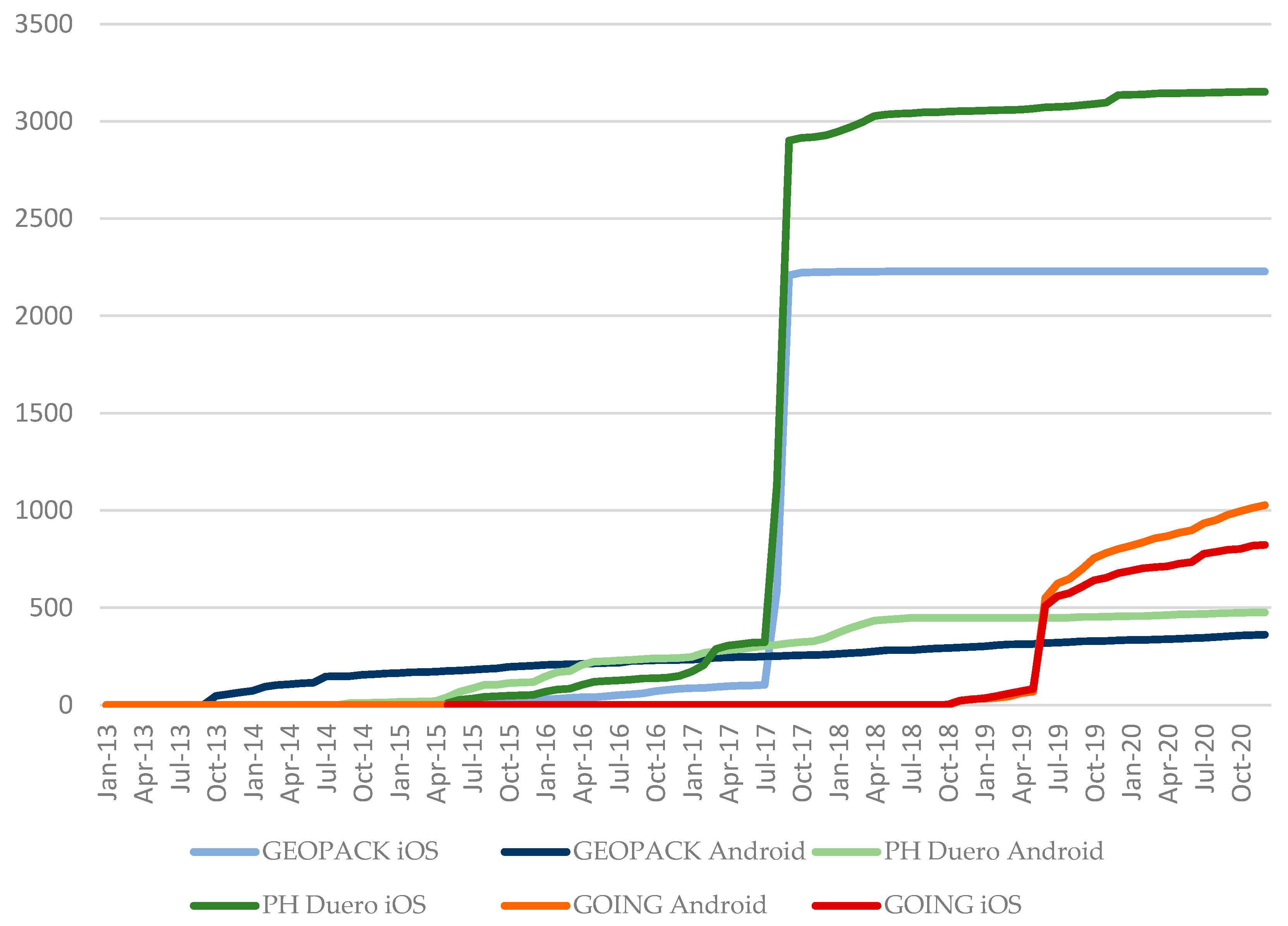 Sustainability 13 02083 g012