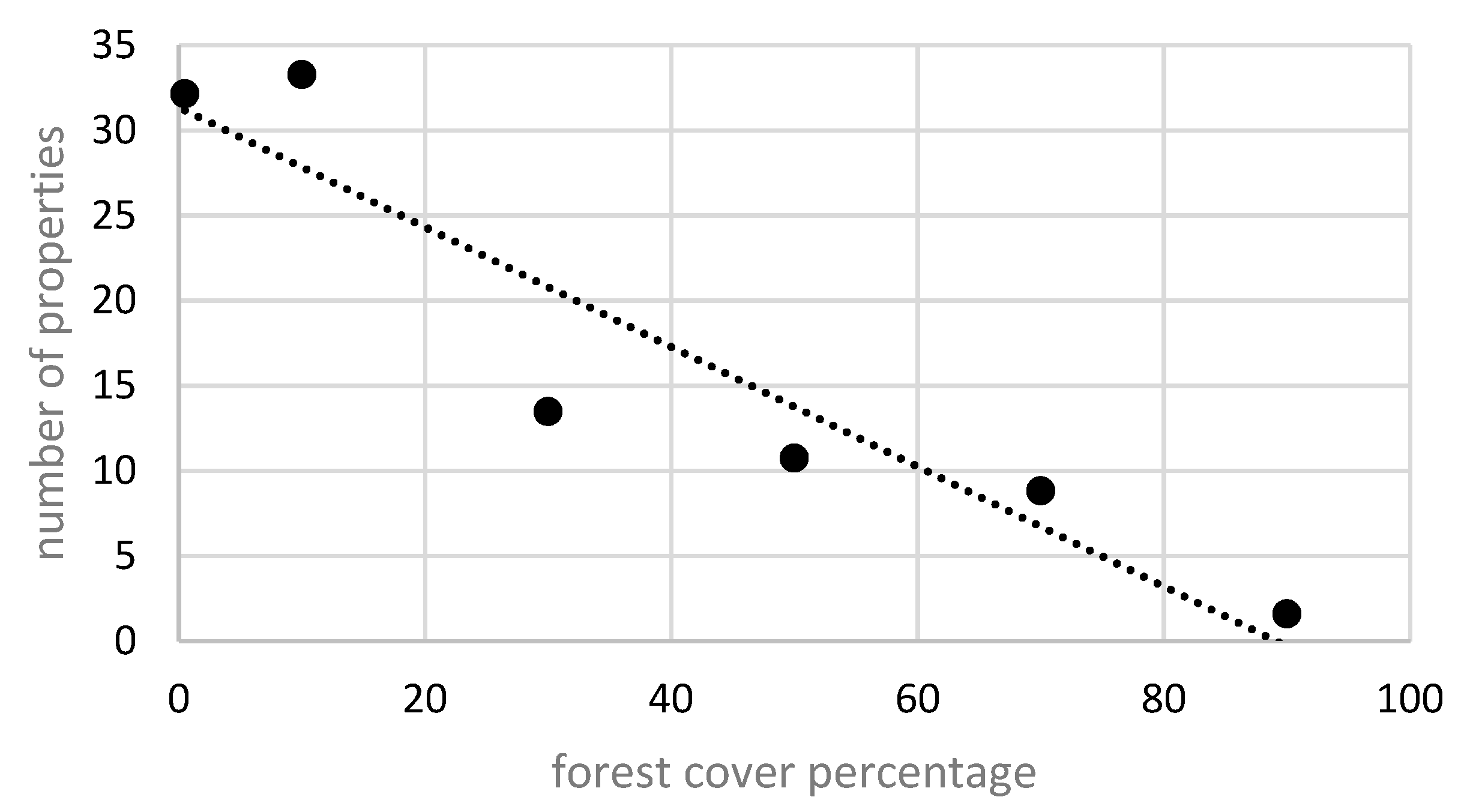 Sustainability 13 02085 g008