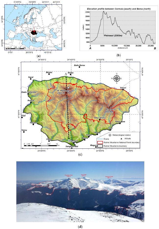 Sustainability 13 02089 g001