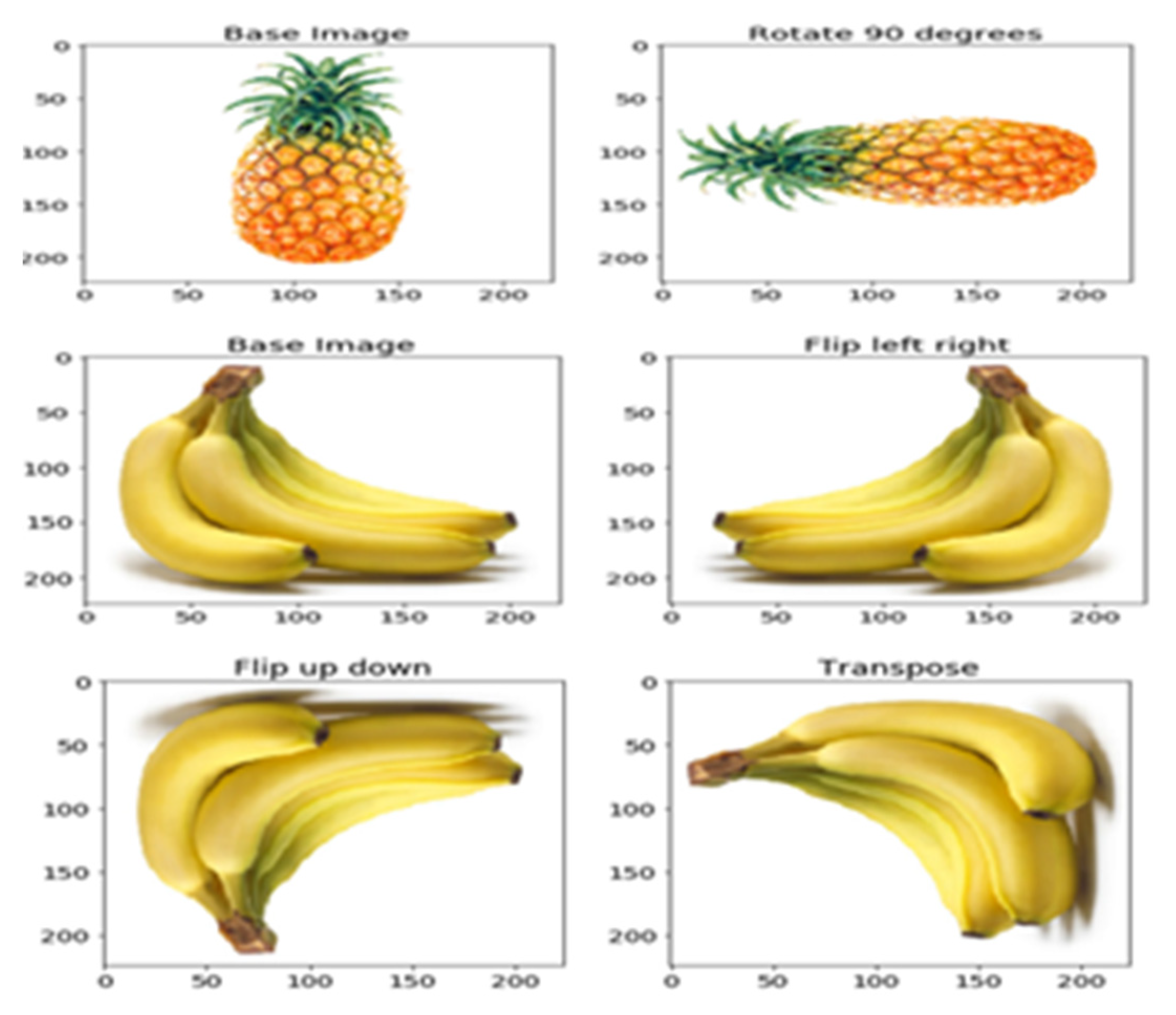 Sustainability 13 02092 g003