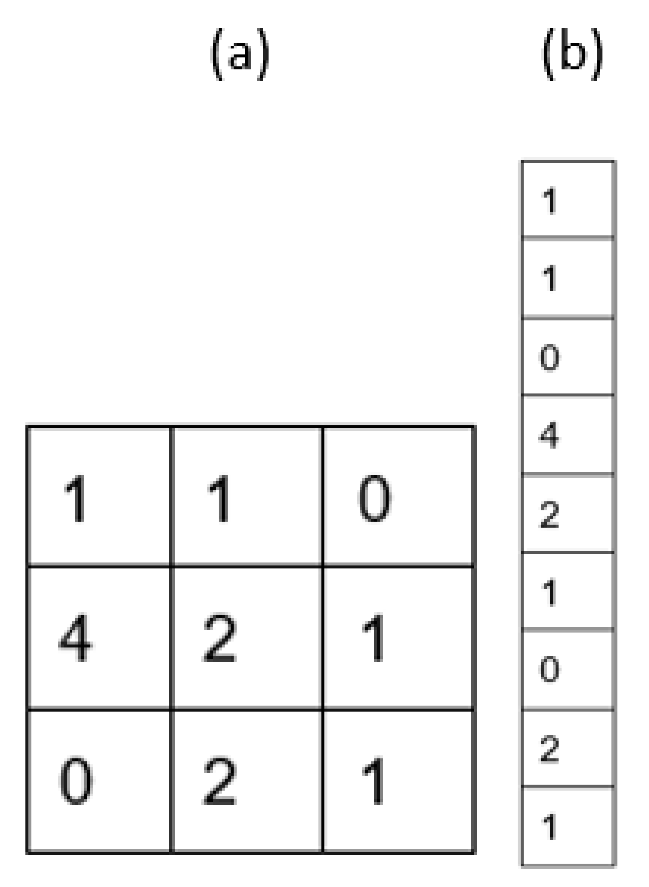 Sustainability 13 02092 g0a3