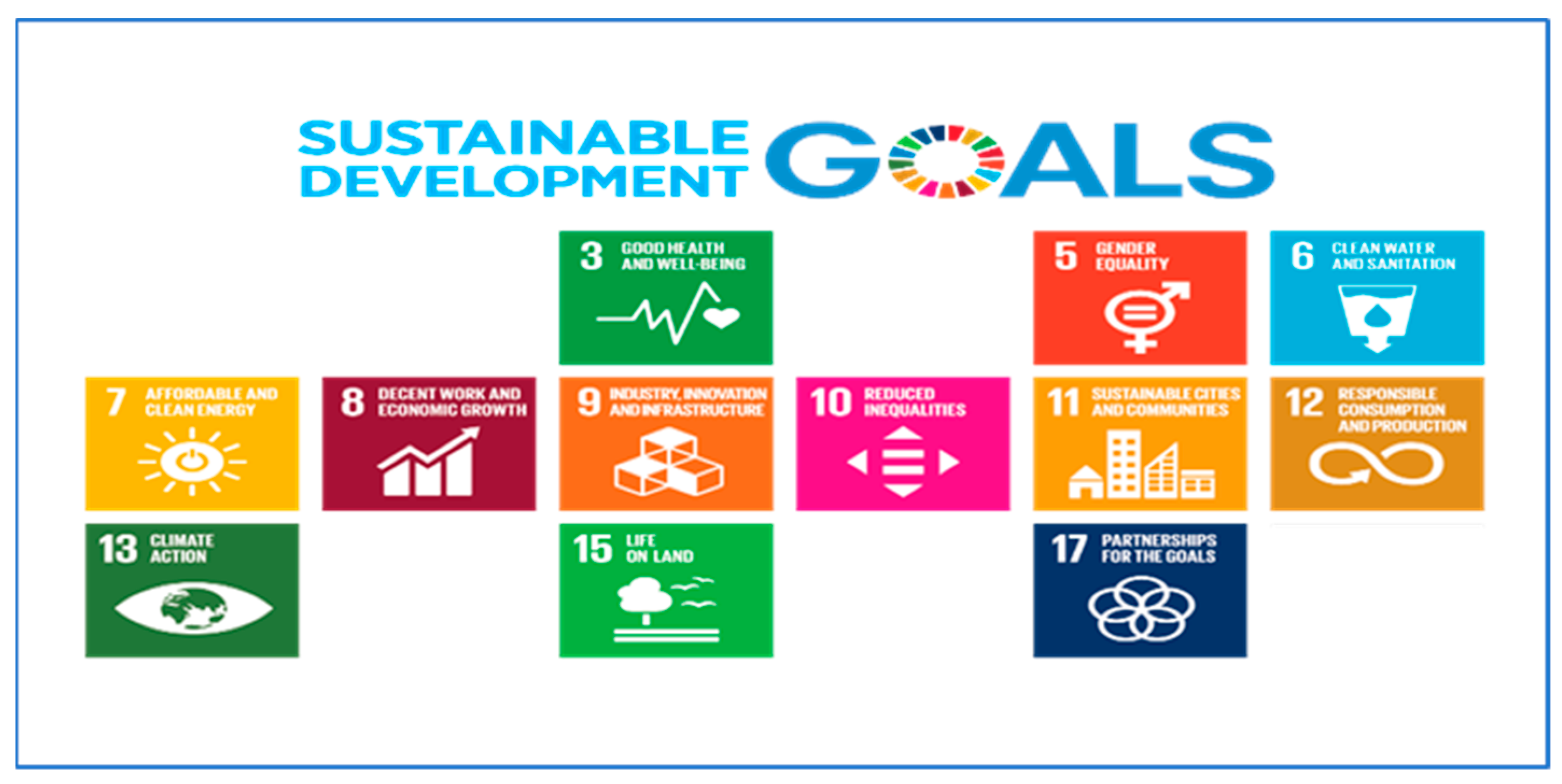 Sustainability 13 02094 g002 Sustainability 13 02094 g002