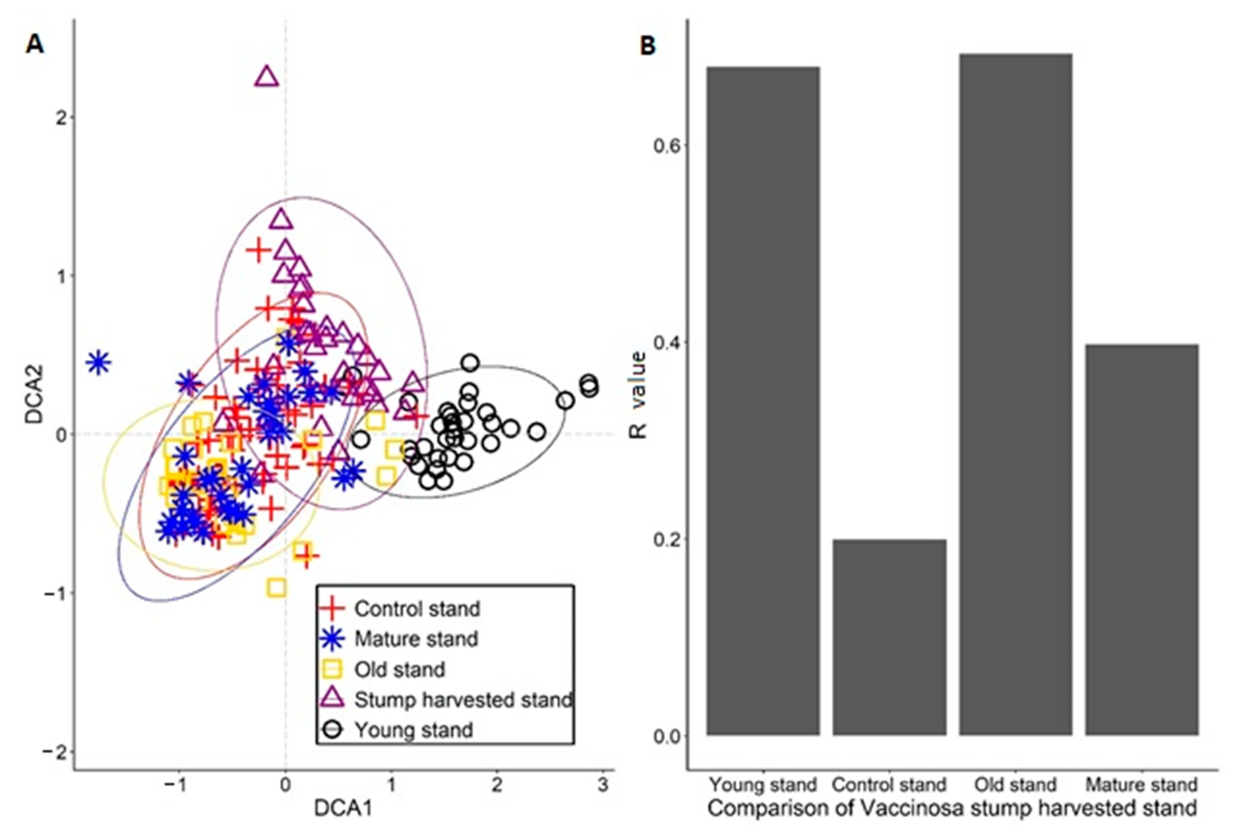 Sustainability 13 02095 g002