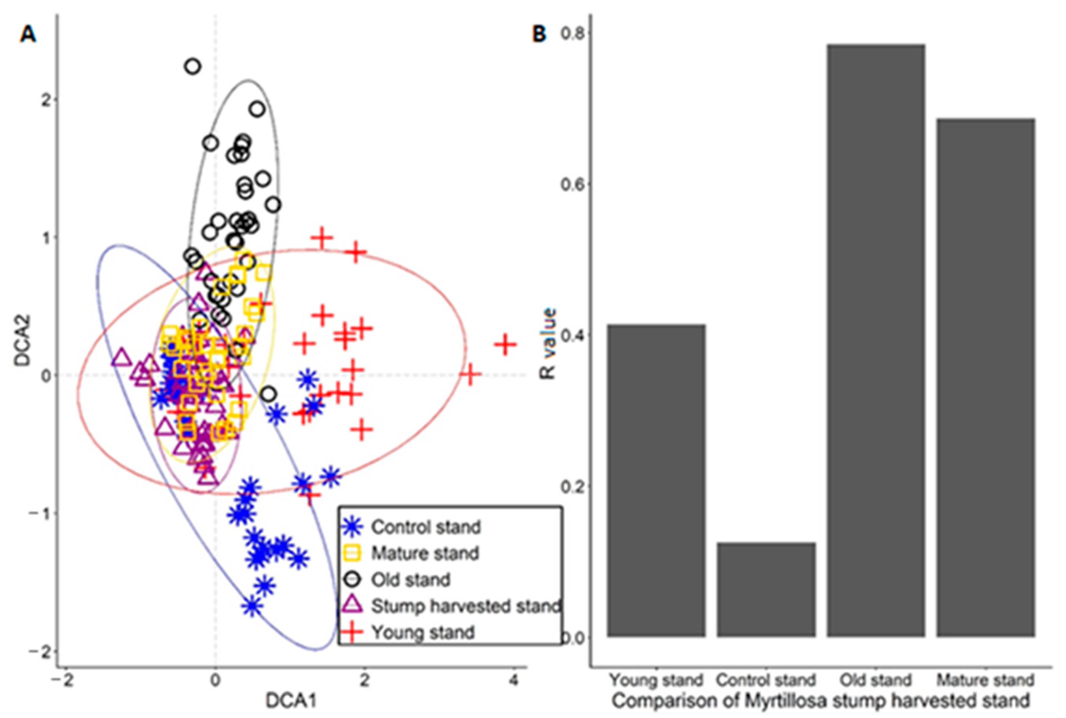 Sustainability 13 02095 g003