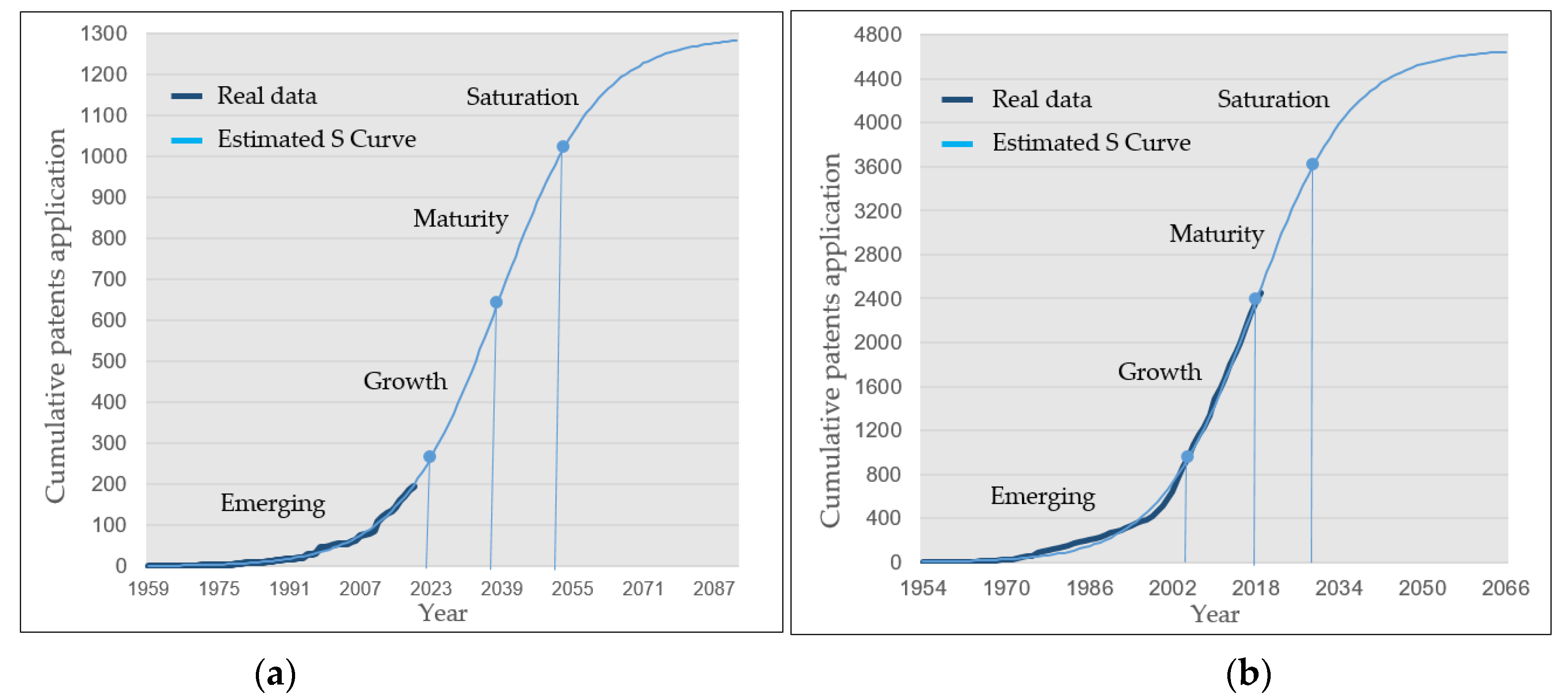Sustainability 13 02097 g007