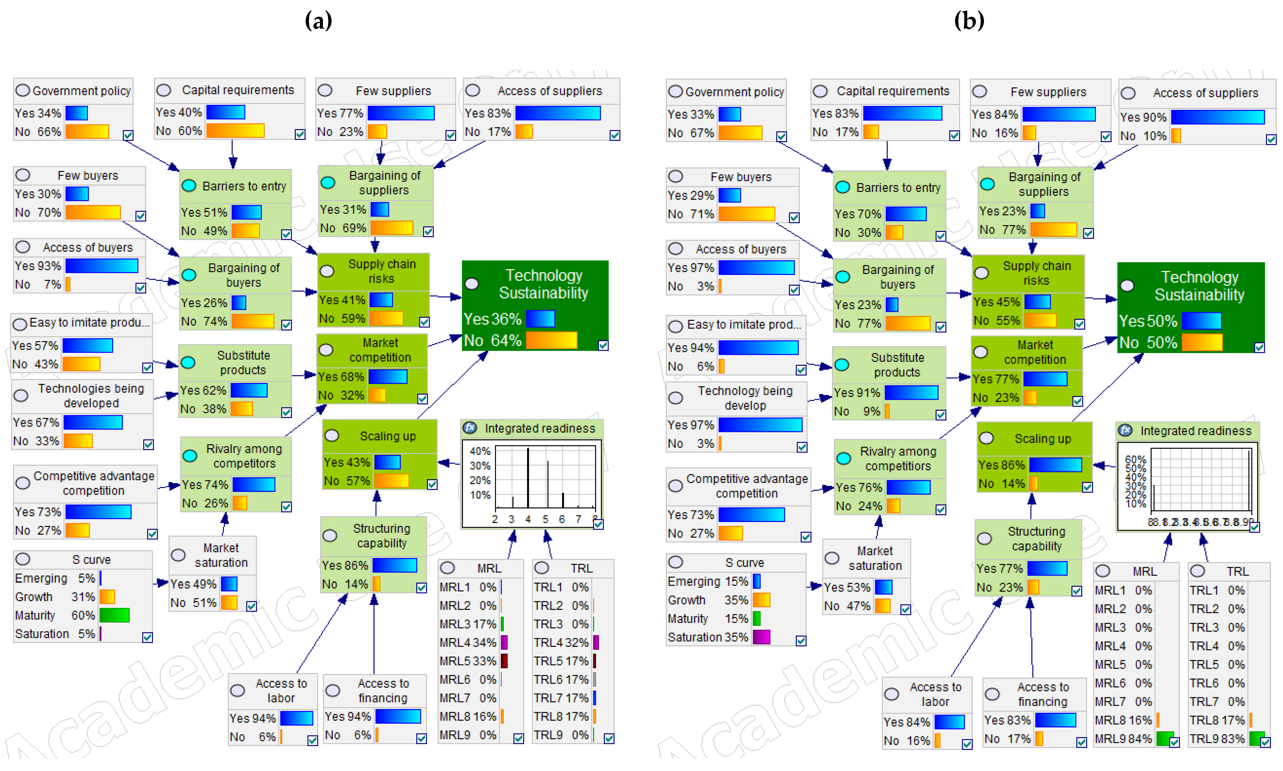 Sustainability 13 02097 g008