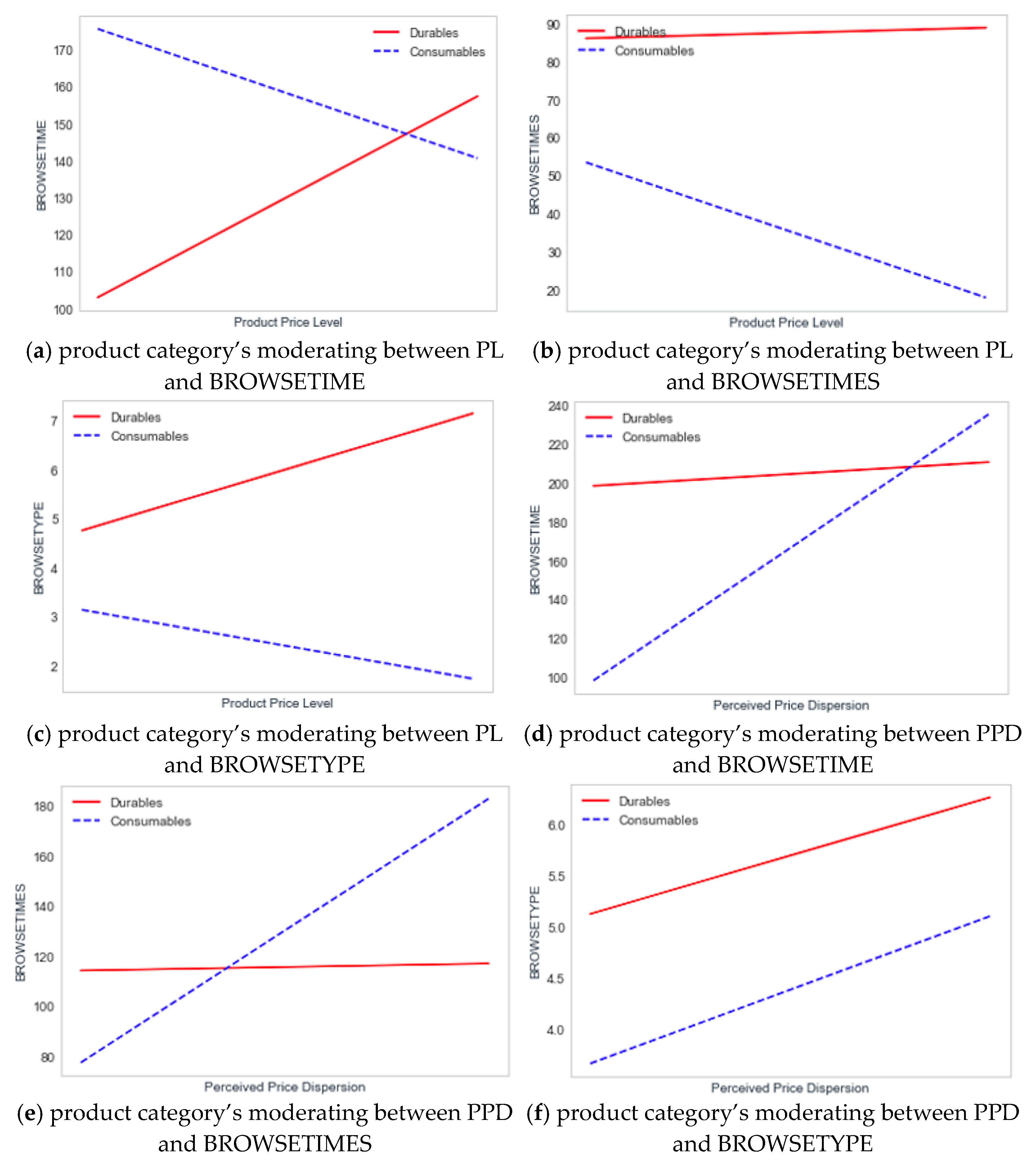 Sustainability 13 02105 g002