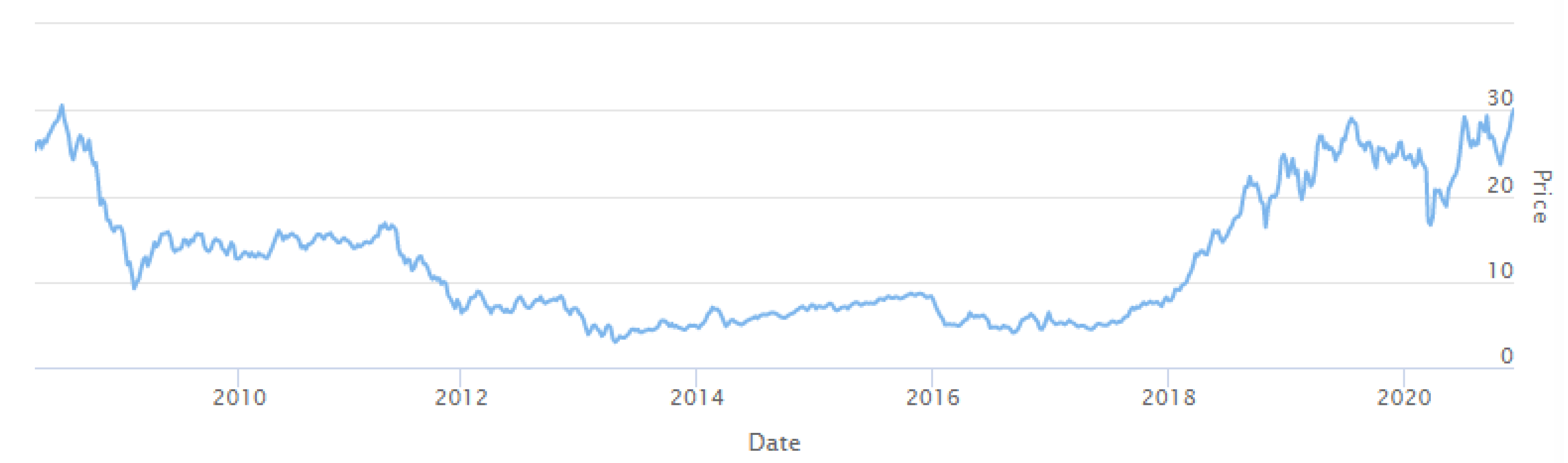 Sustainability 13 02106 g001