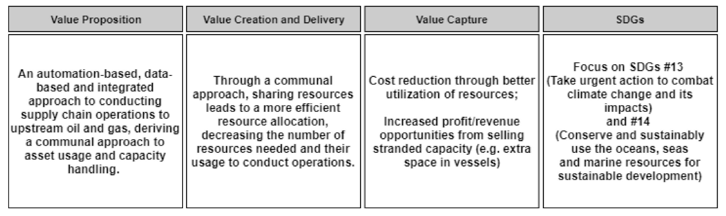 Sustainability 13 02113 g008