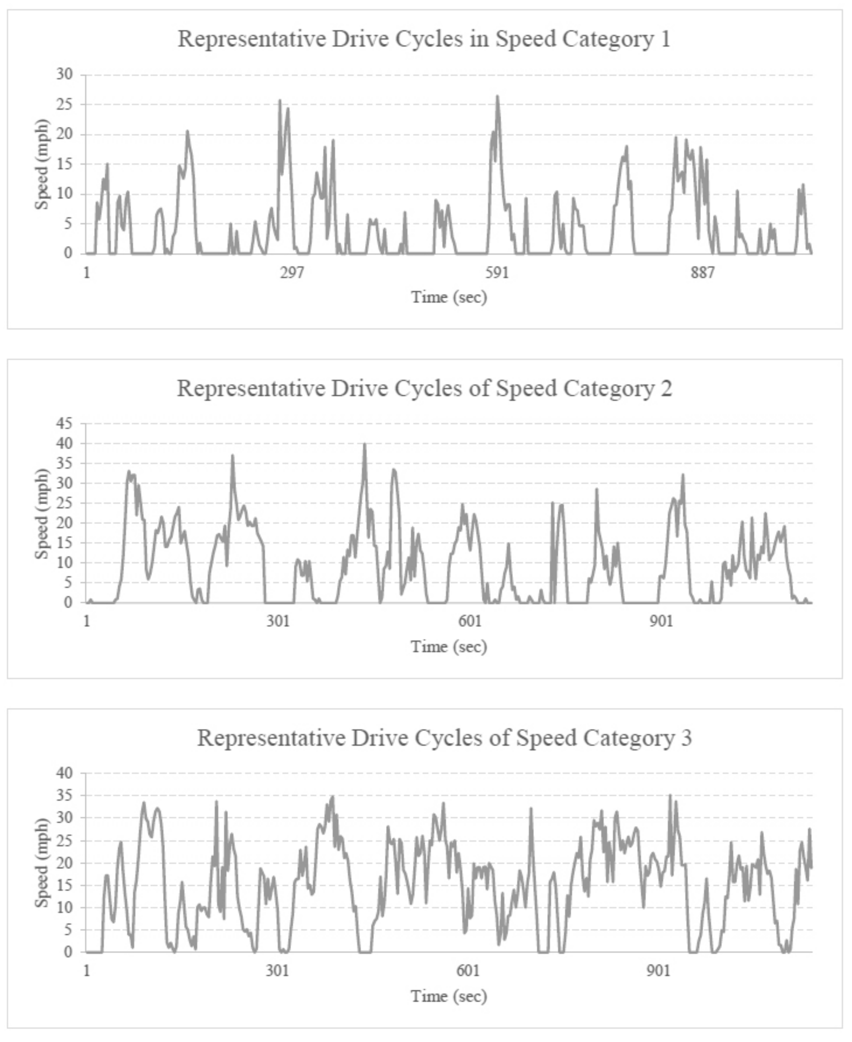 Sustainability 13 02114 g001a