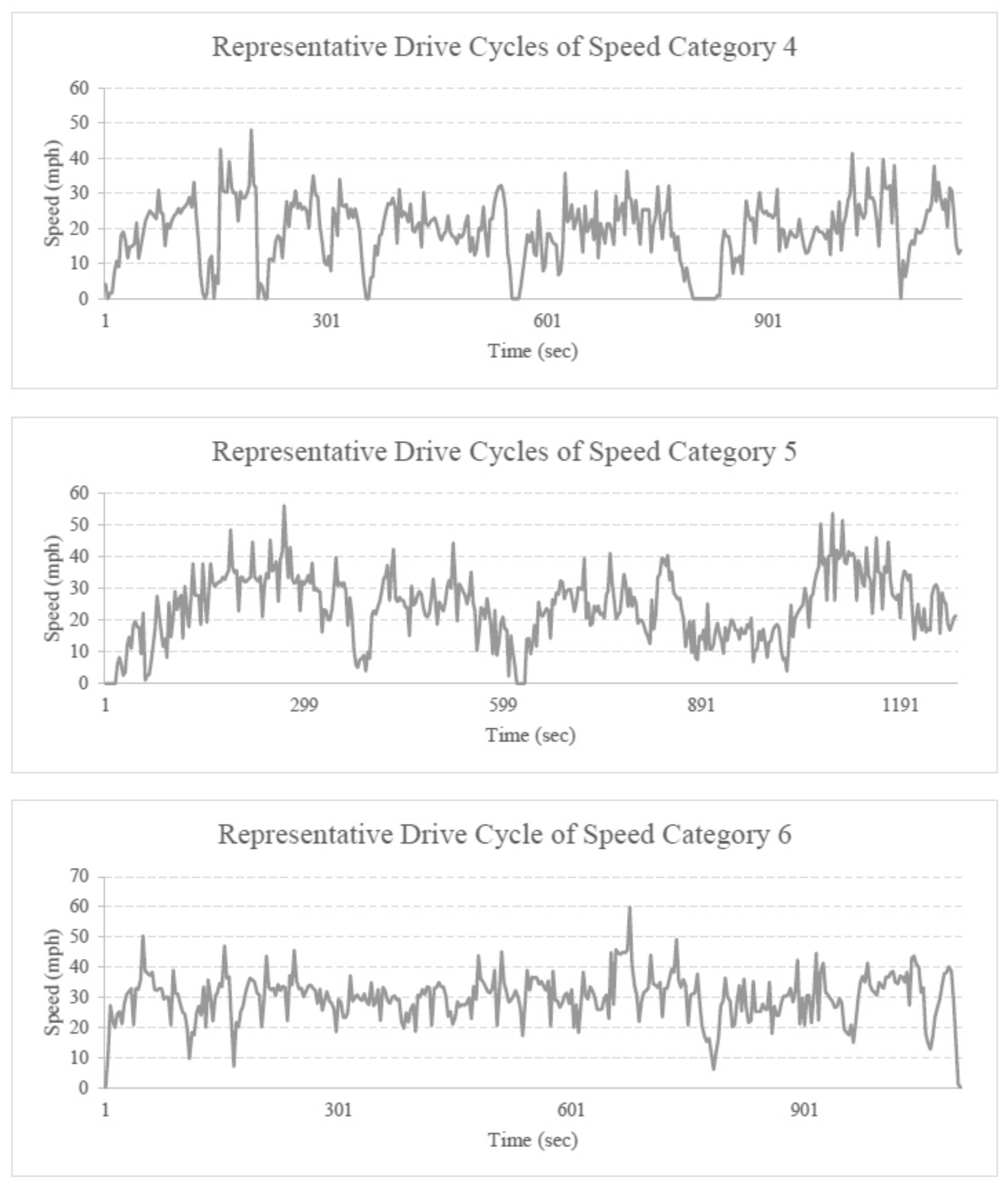 Sustainability 13 02114 g001b