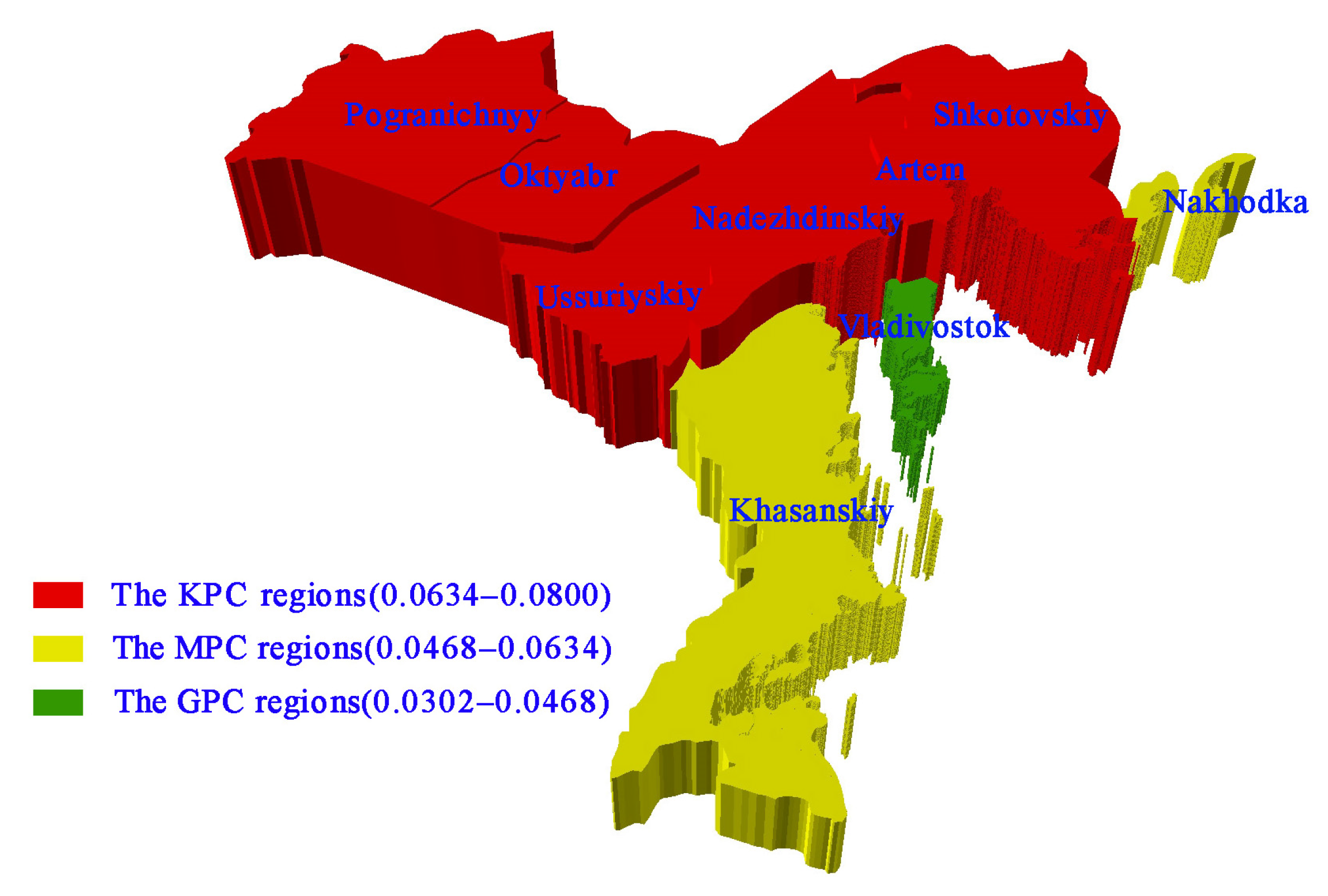 Sustainability 13 02120 g003