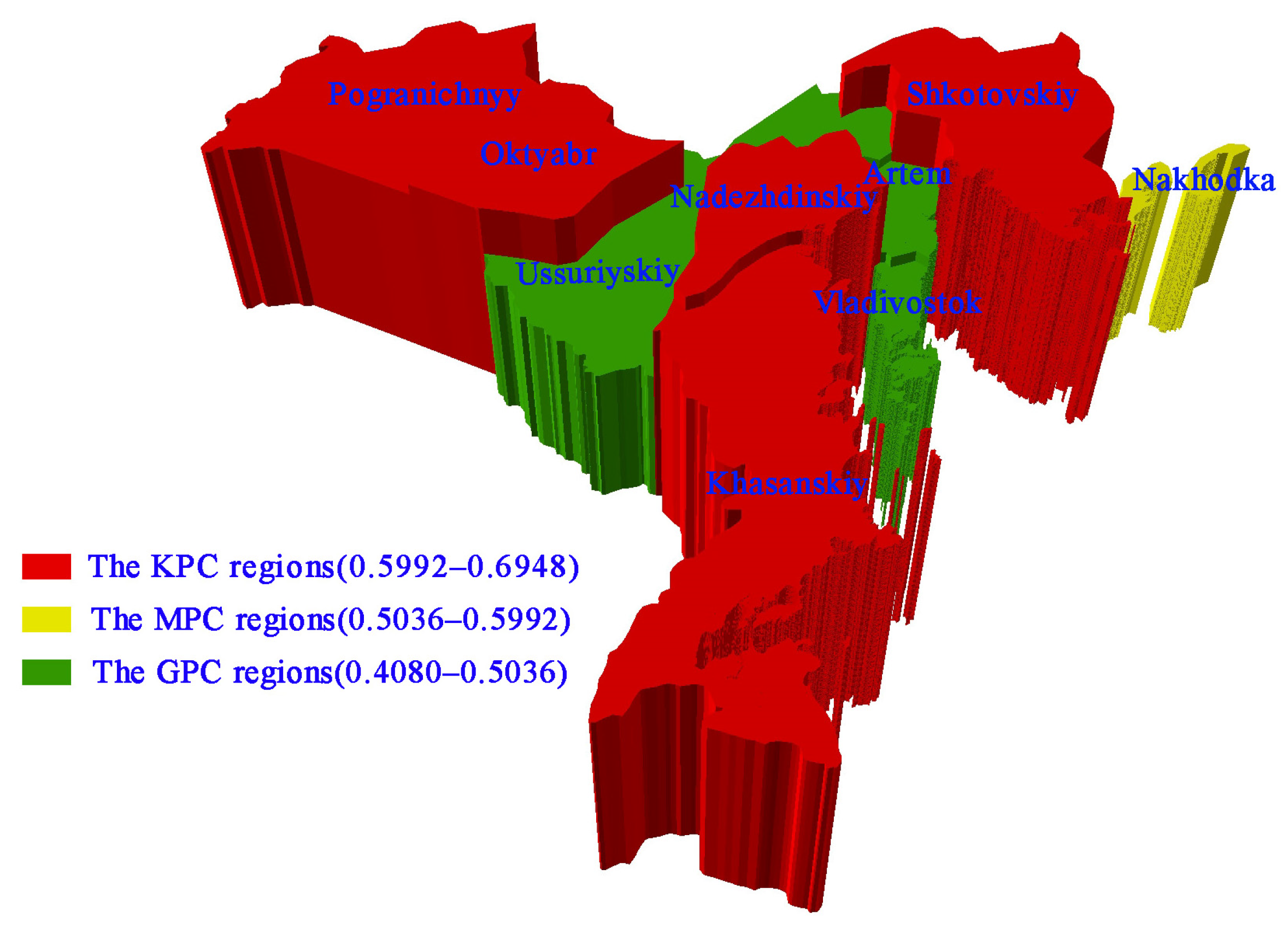 Sustainability 13 02120 g007