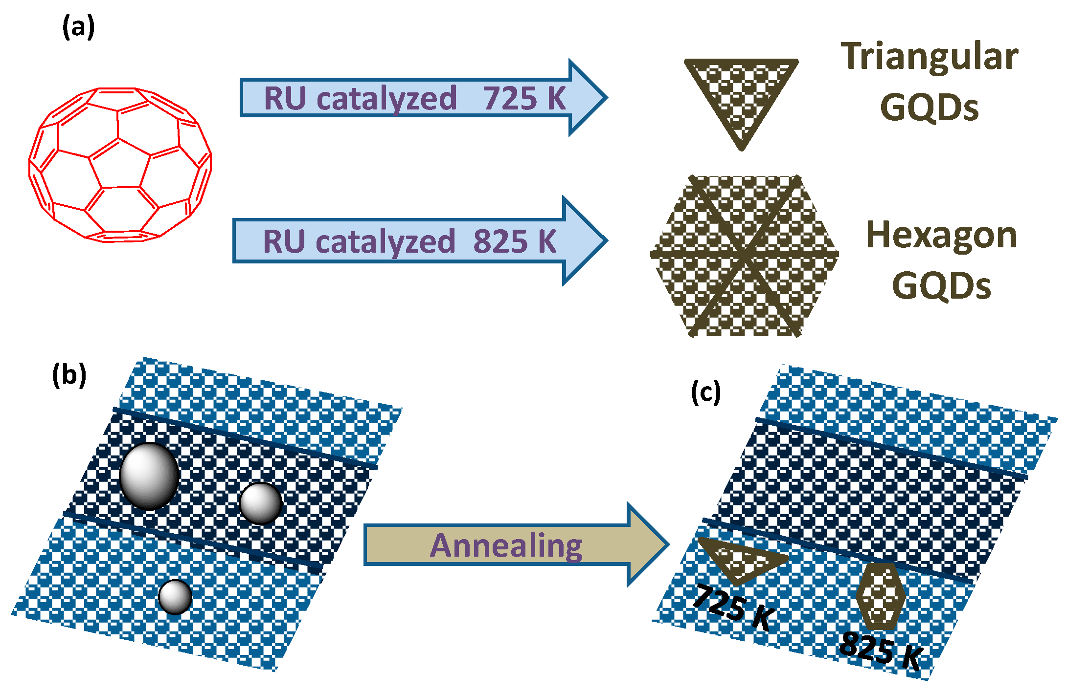 Sustainability 13 02127 g005