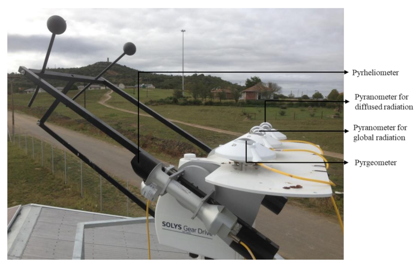 Sustainability 13 02135 g002