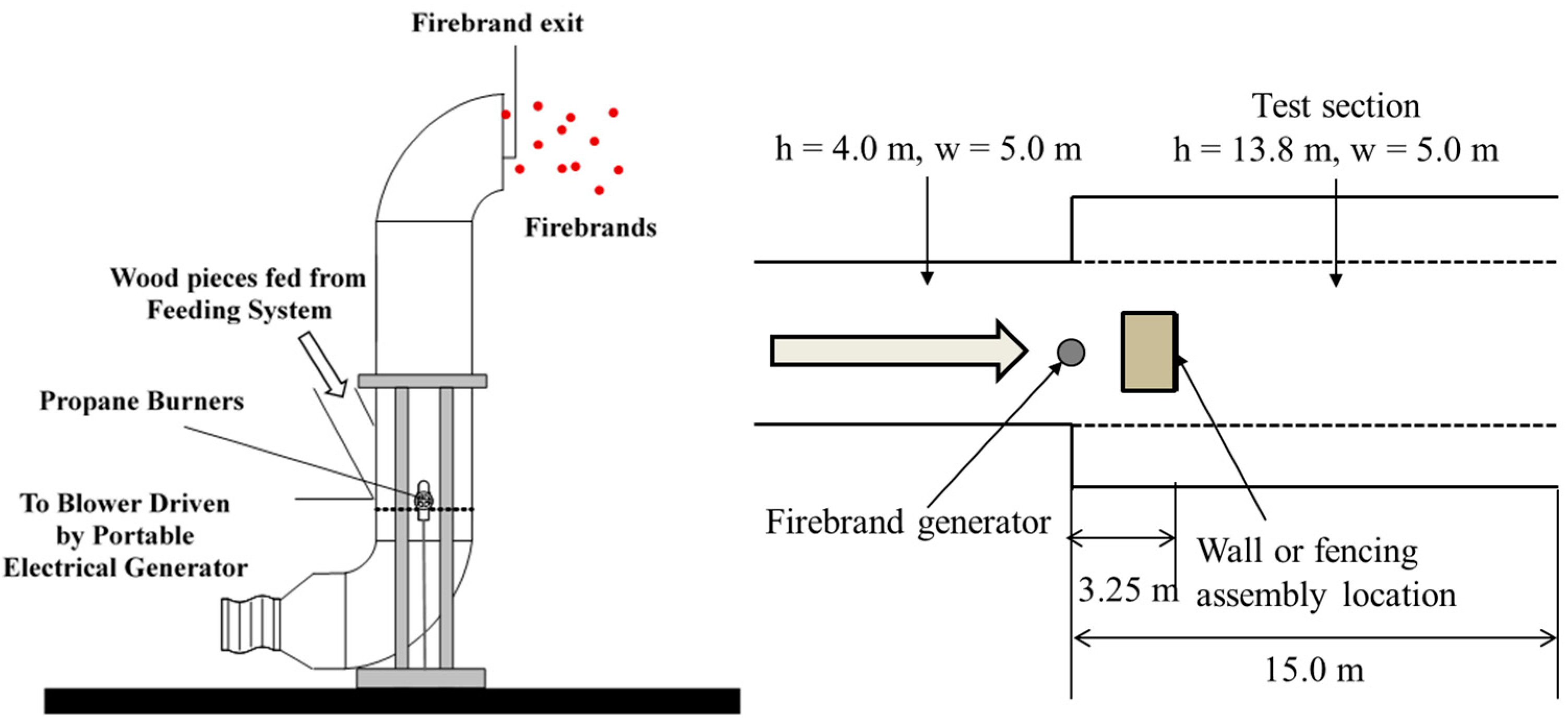 Sustainability 13 02136 g001