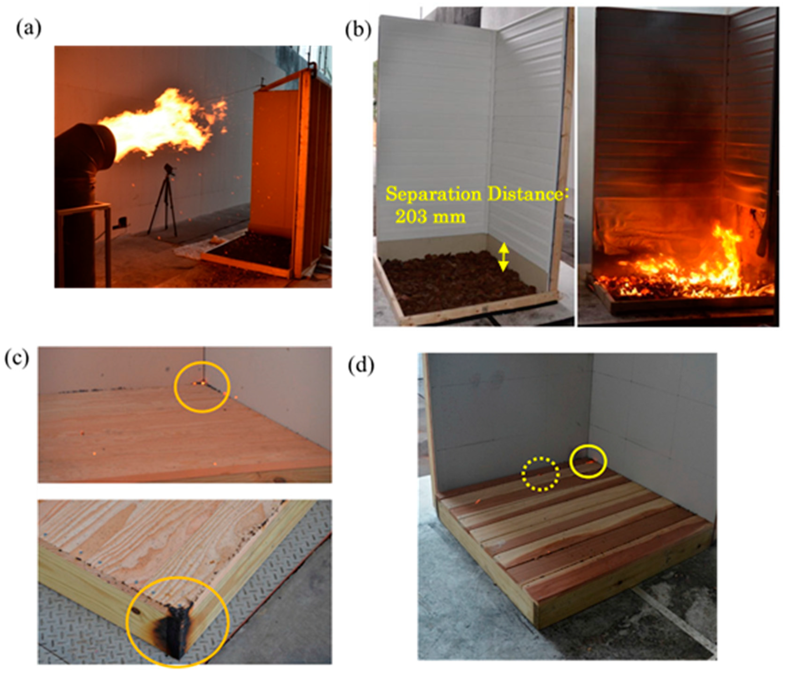 Sustainability 13 02136 g003