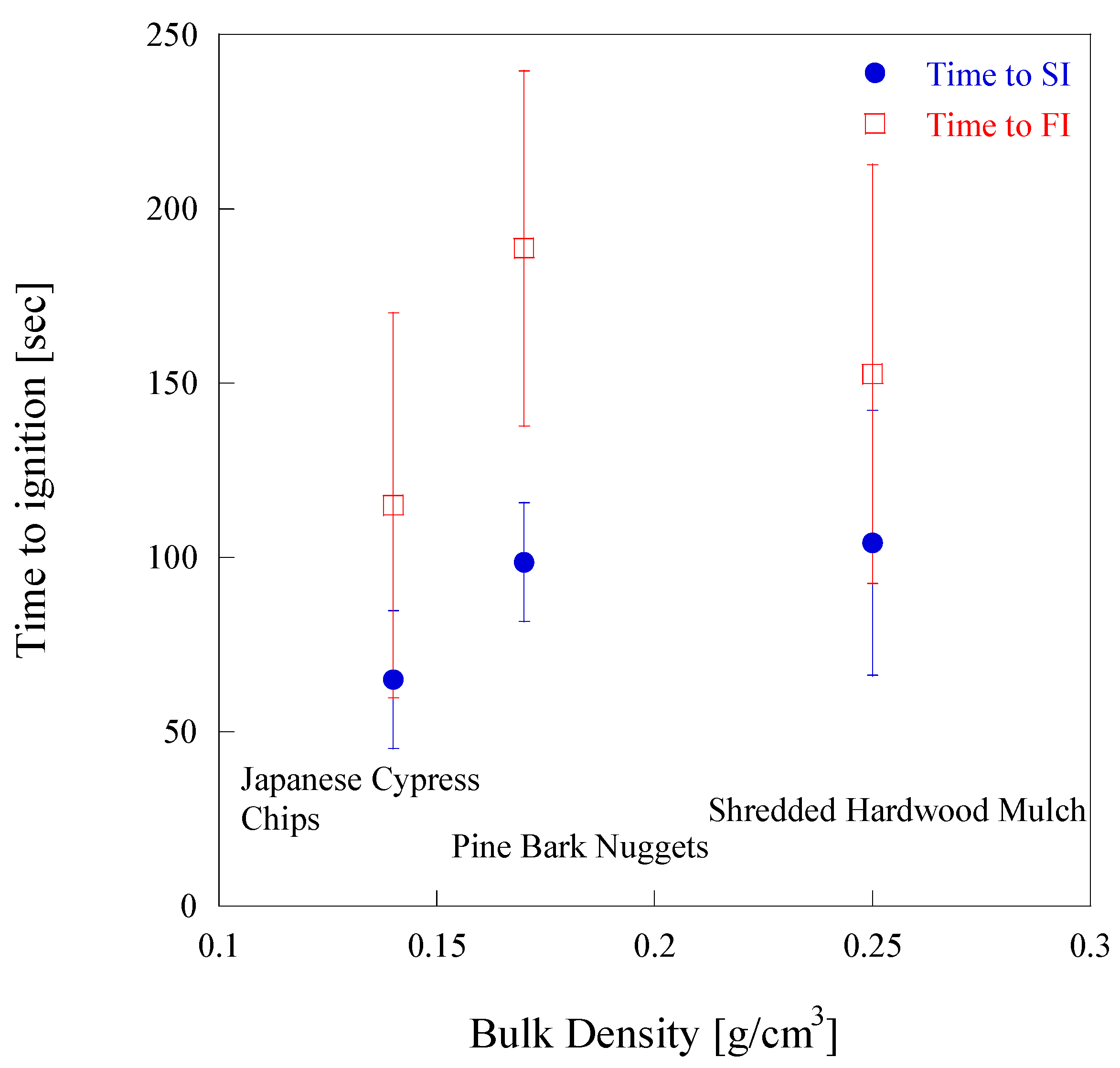 Sustainability 13 02136 g004