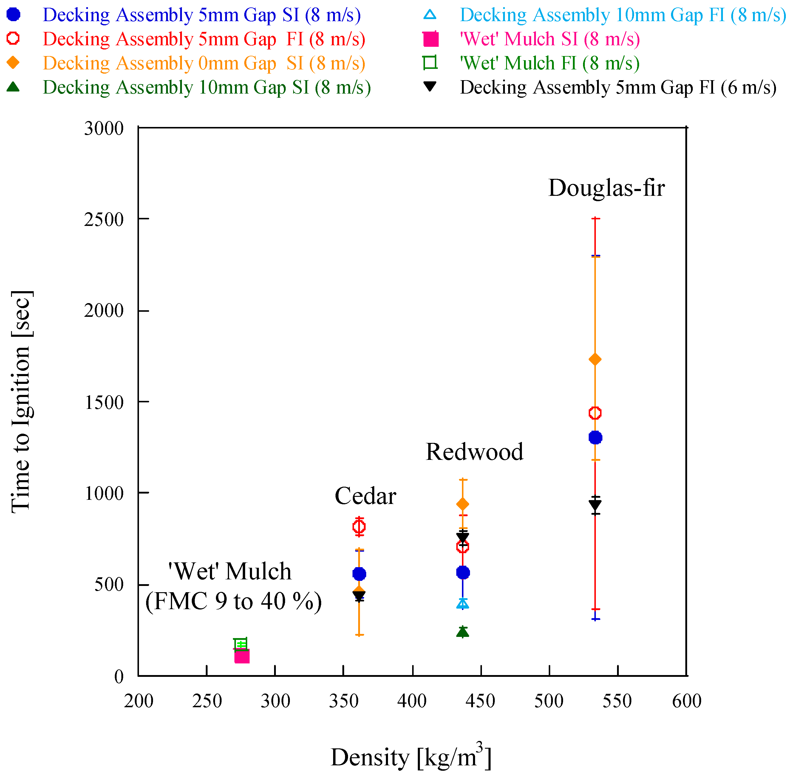 Sustainability 13 02136 g006