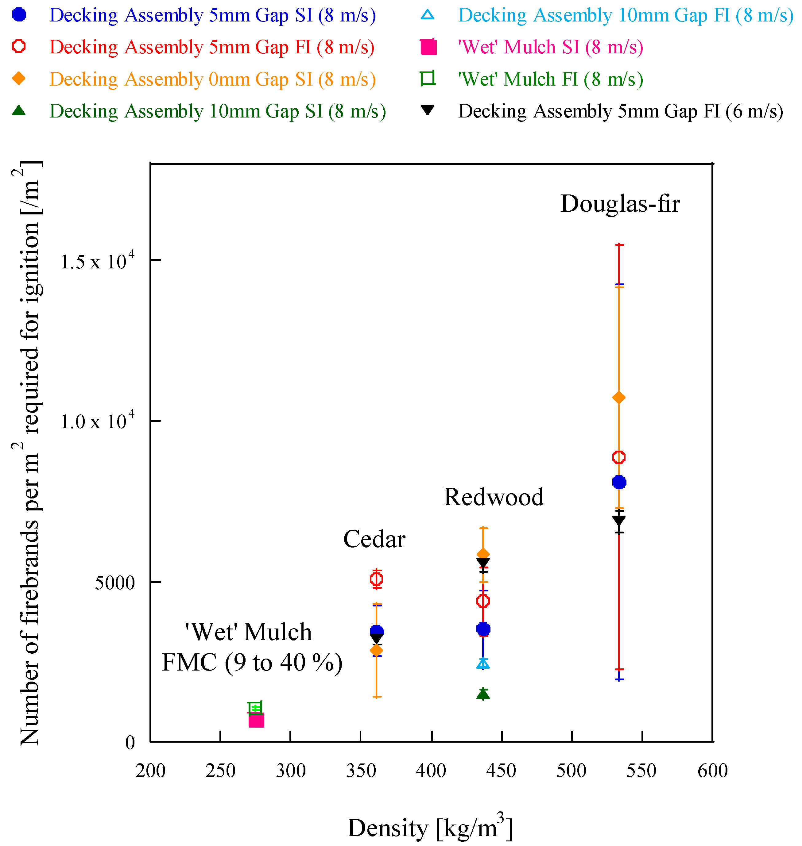 Sustainability 13 02136 g007
