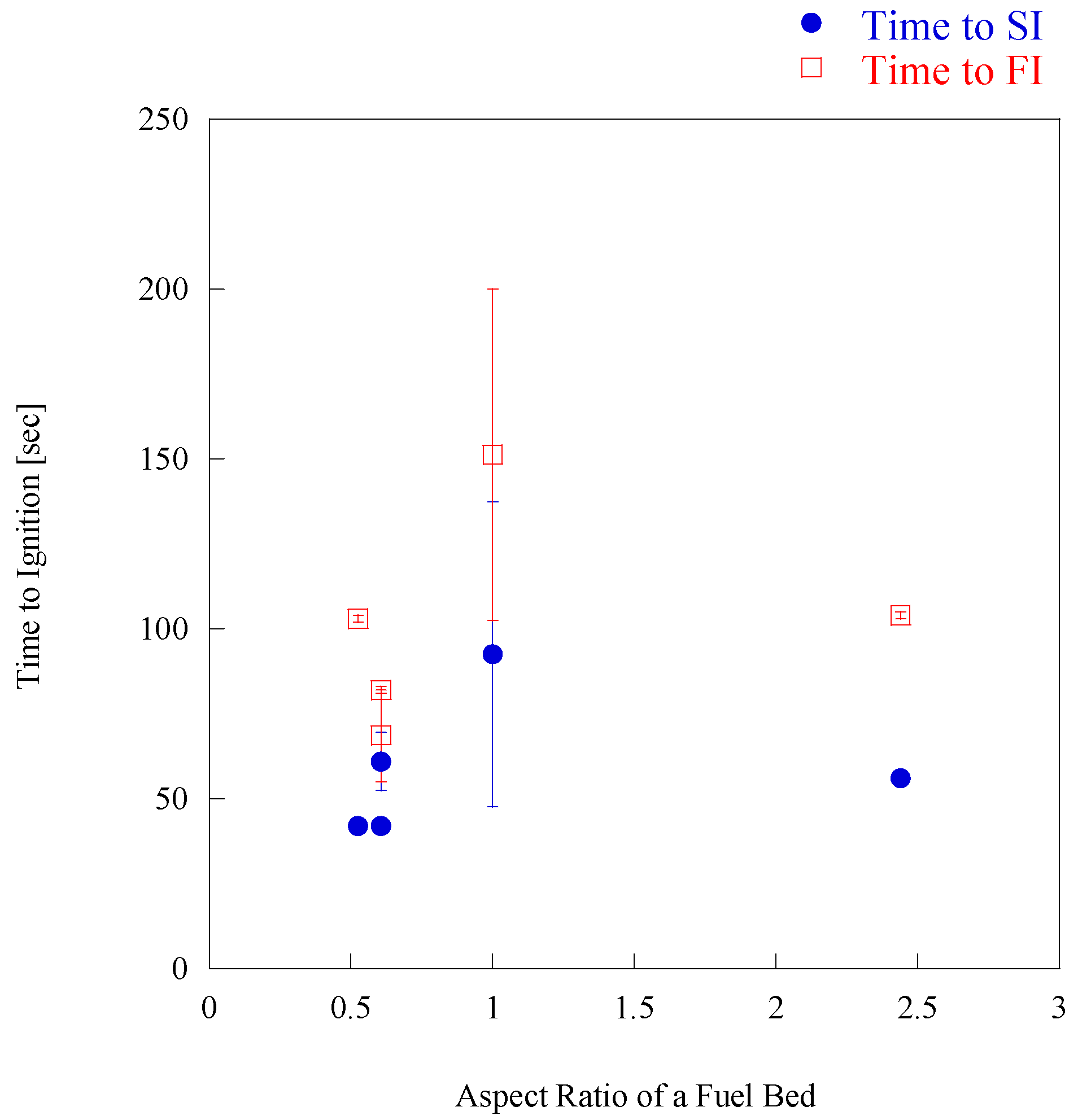 Sustainability 13 02136 g008