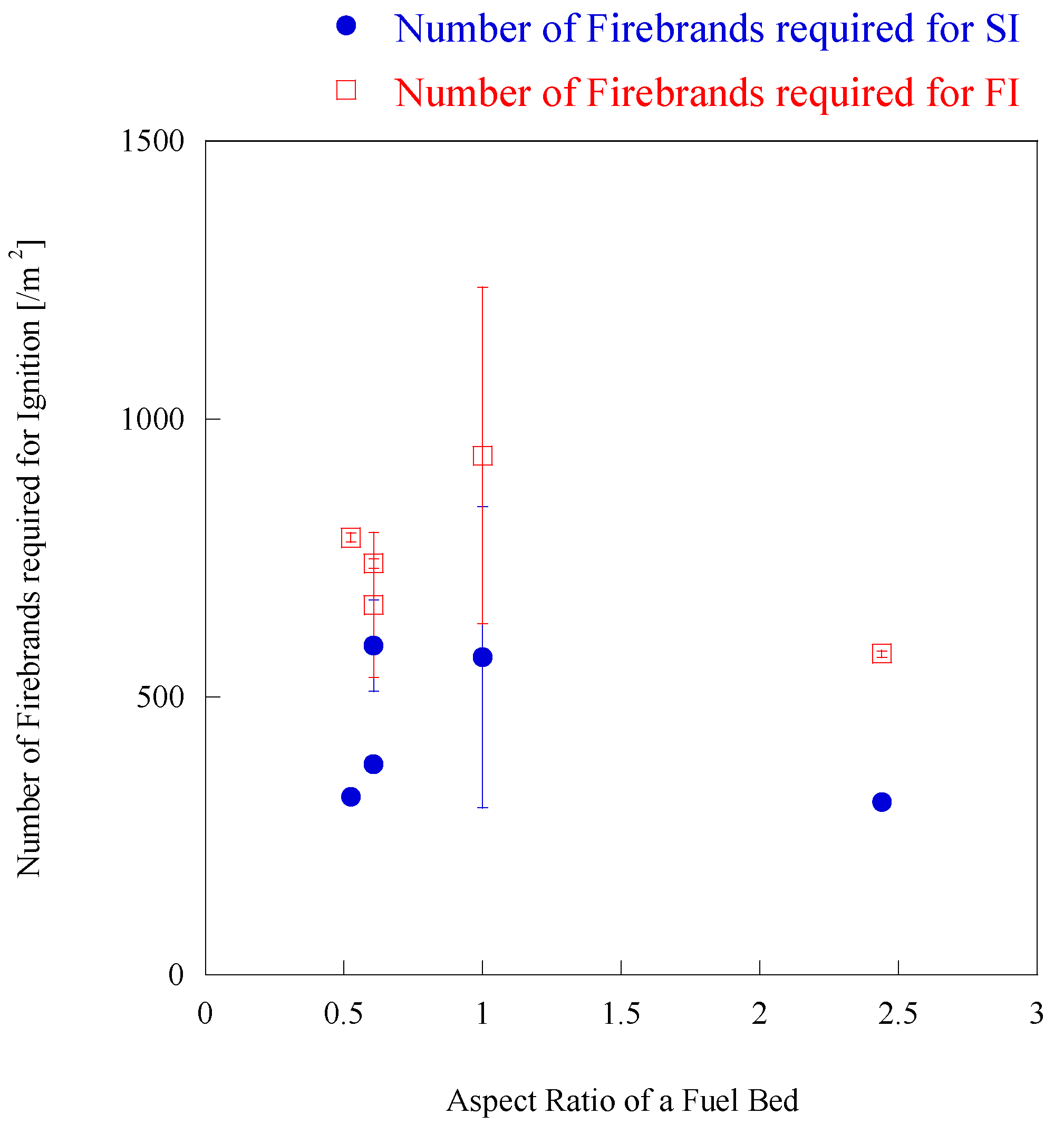 Sustainability 13 02136 g009