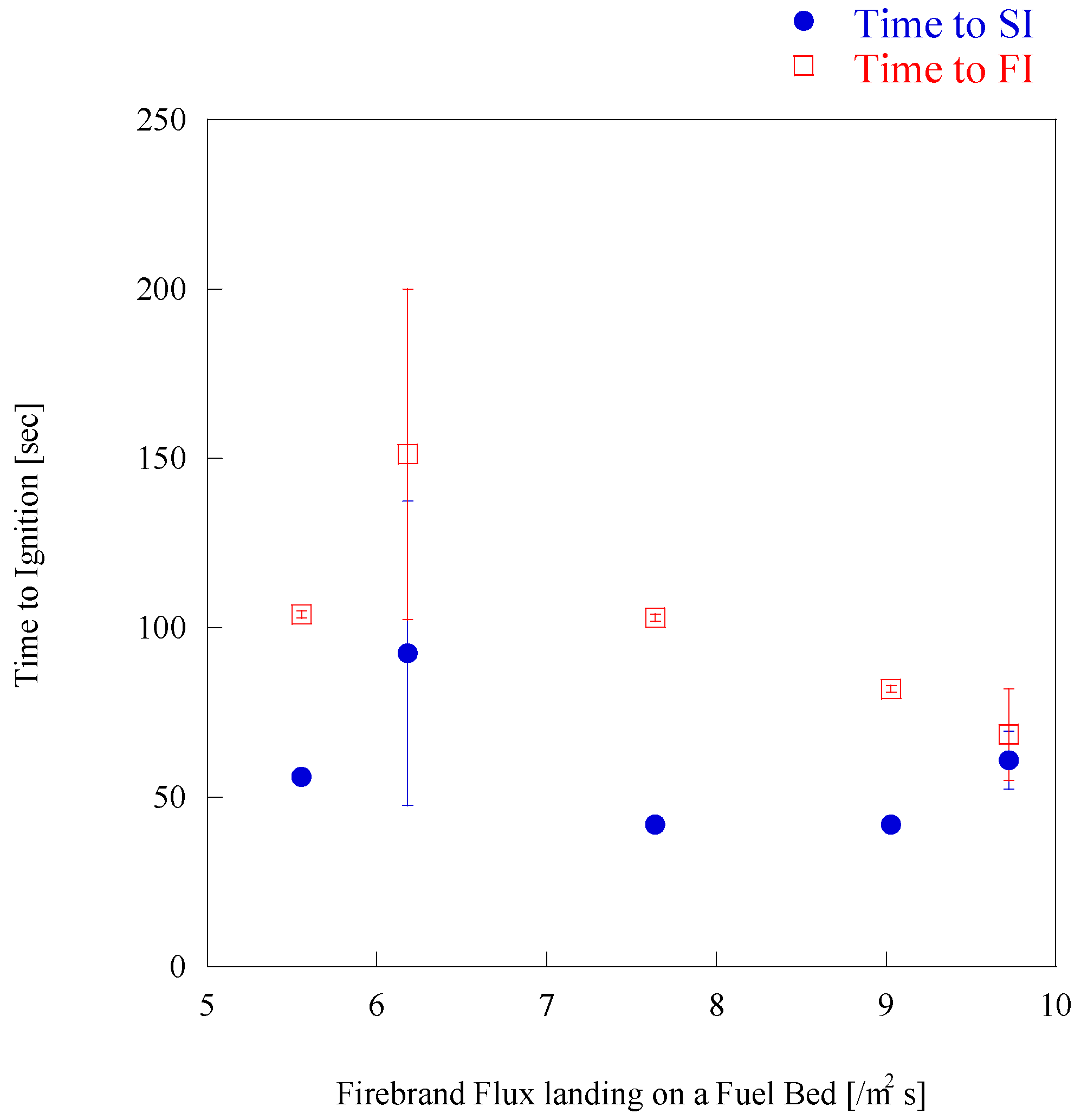 Sustainability 13 02136 g010