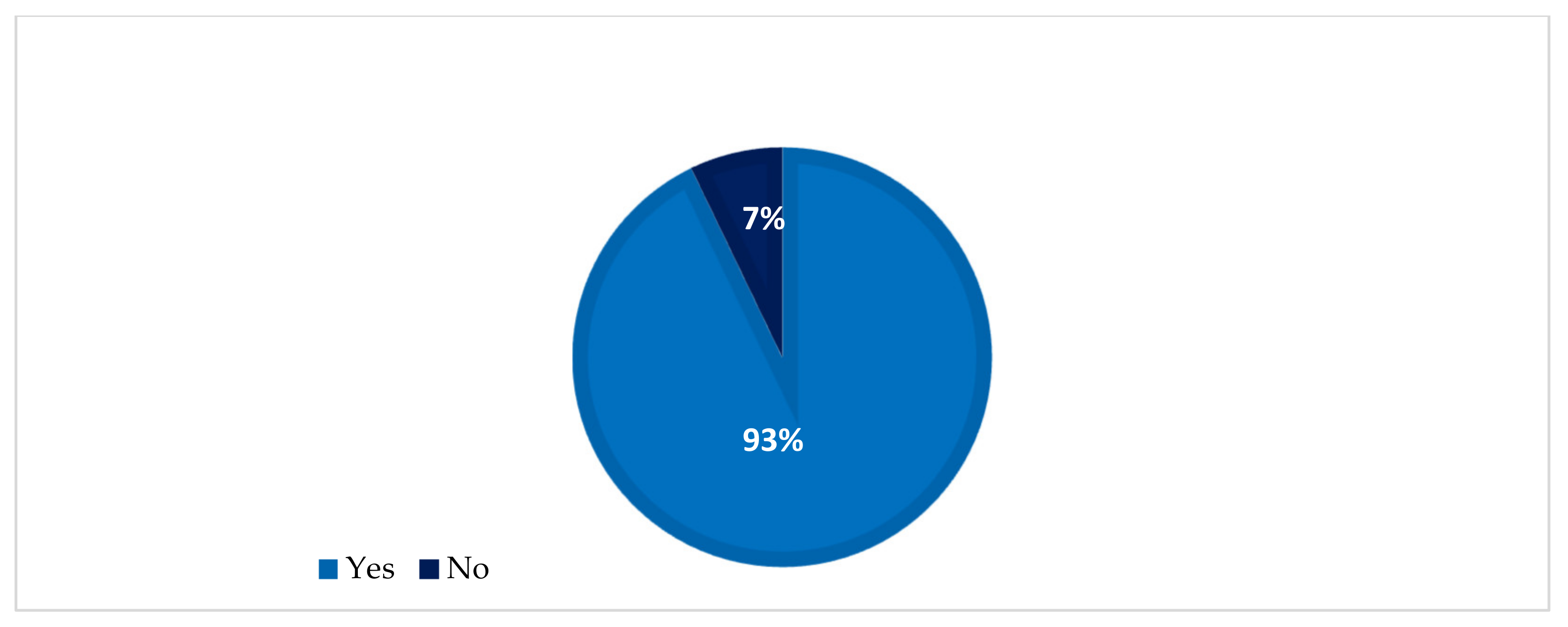 Sustainability 13 02138 g001