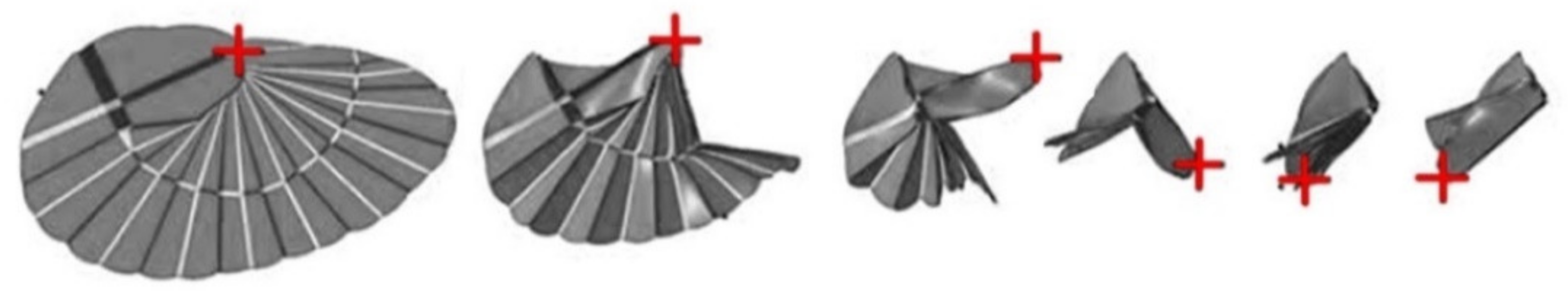 Sustainability 13 02138 g010