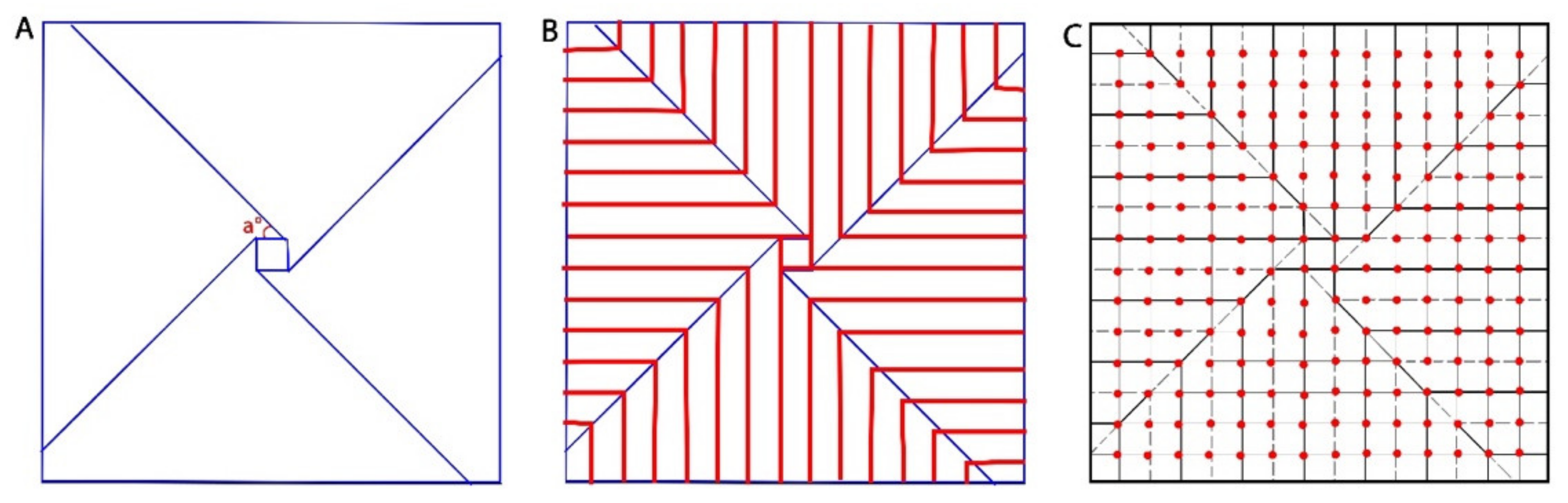 Sustainability 13 02138 g012