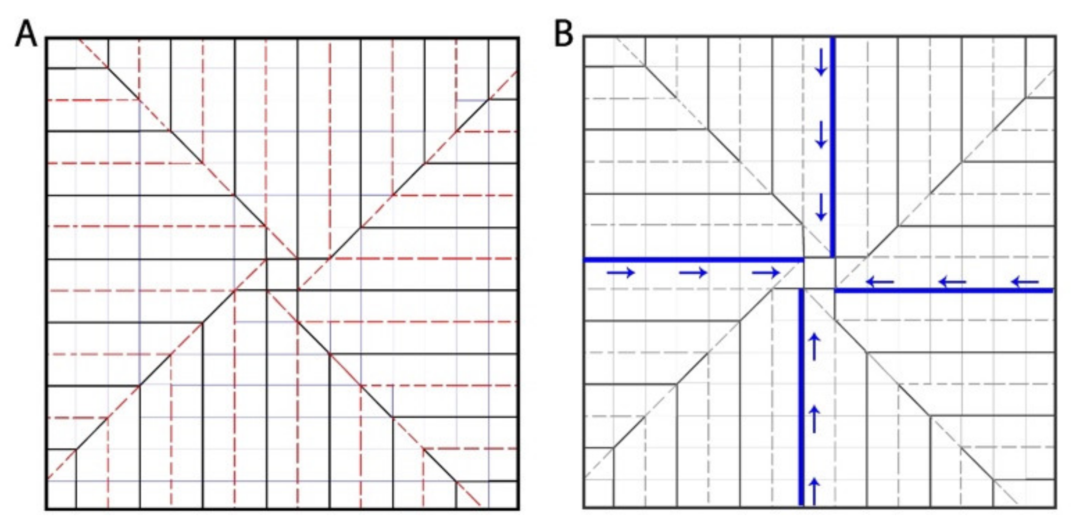 Sustainability 13 02138 g013