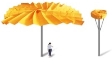 Sustainability 13 02138 i004