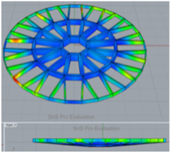 Sustainability 13 02138 i008