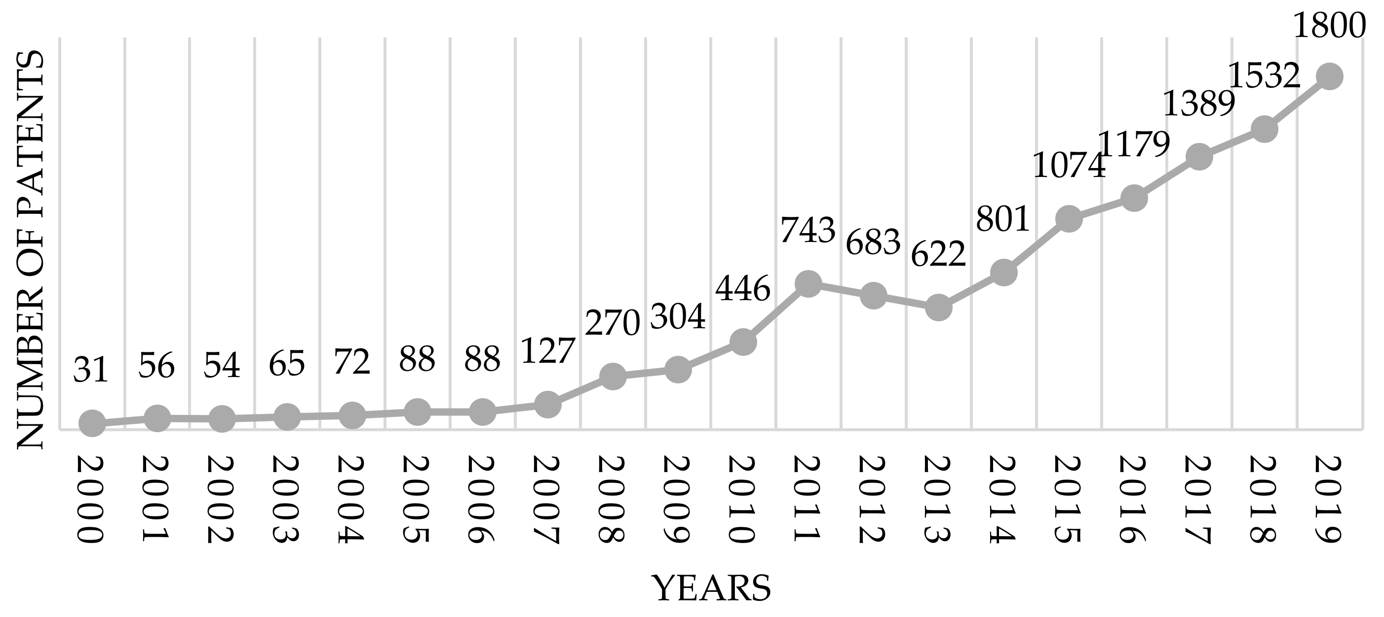 Sustainability 13 02144 g001