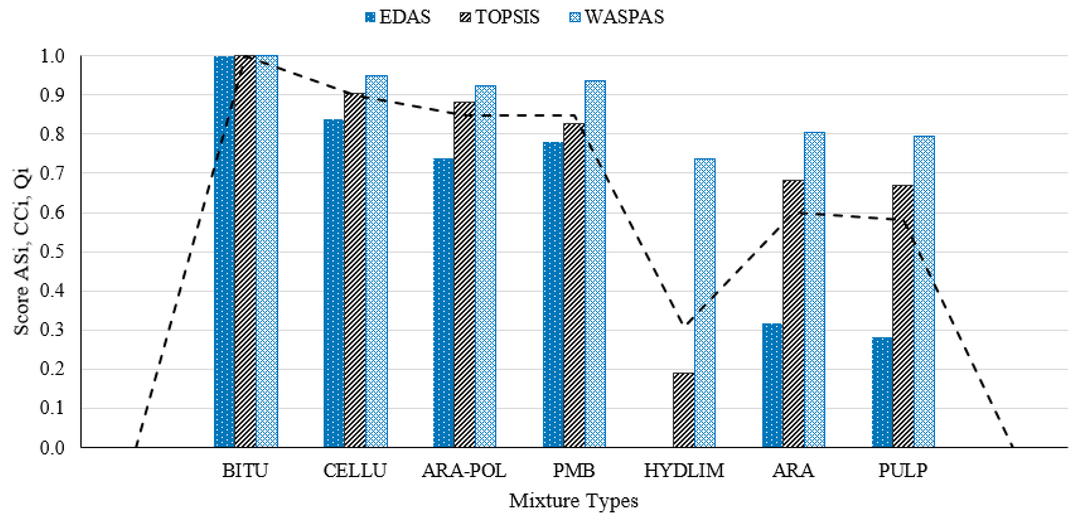 Sustainability 13 02146 g008 Sustainability 13 02146 g008