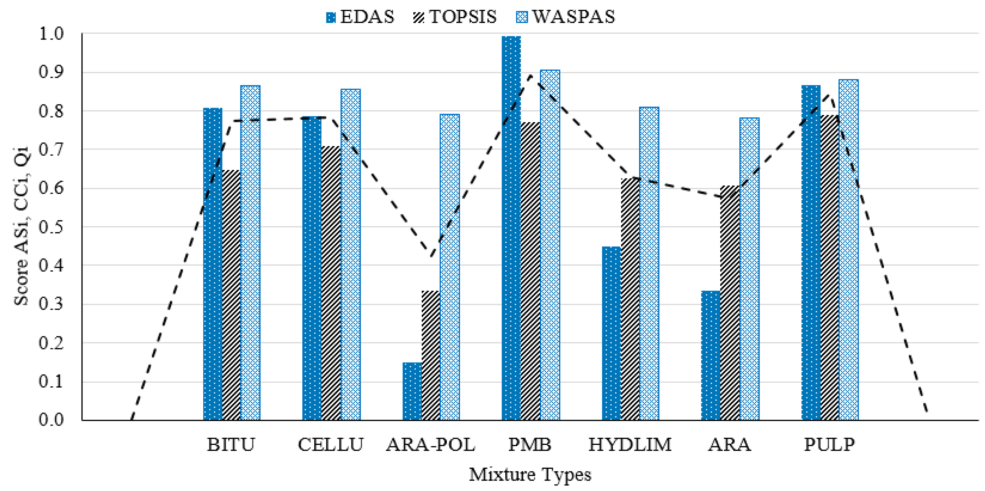 Sustainability 13 02146 g009 Sustainability 13 02146 g009