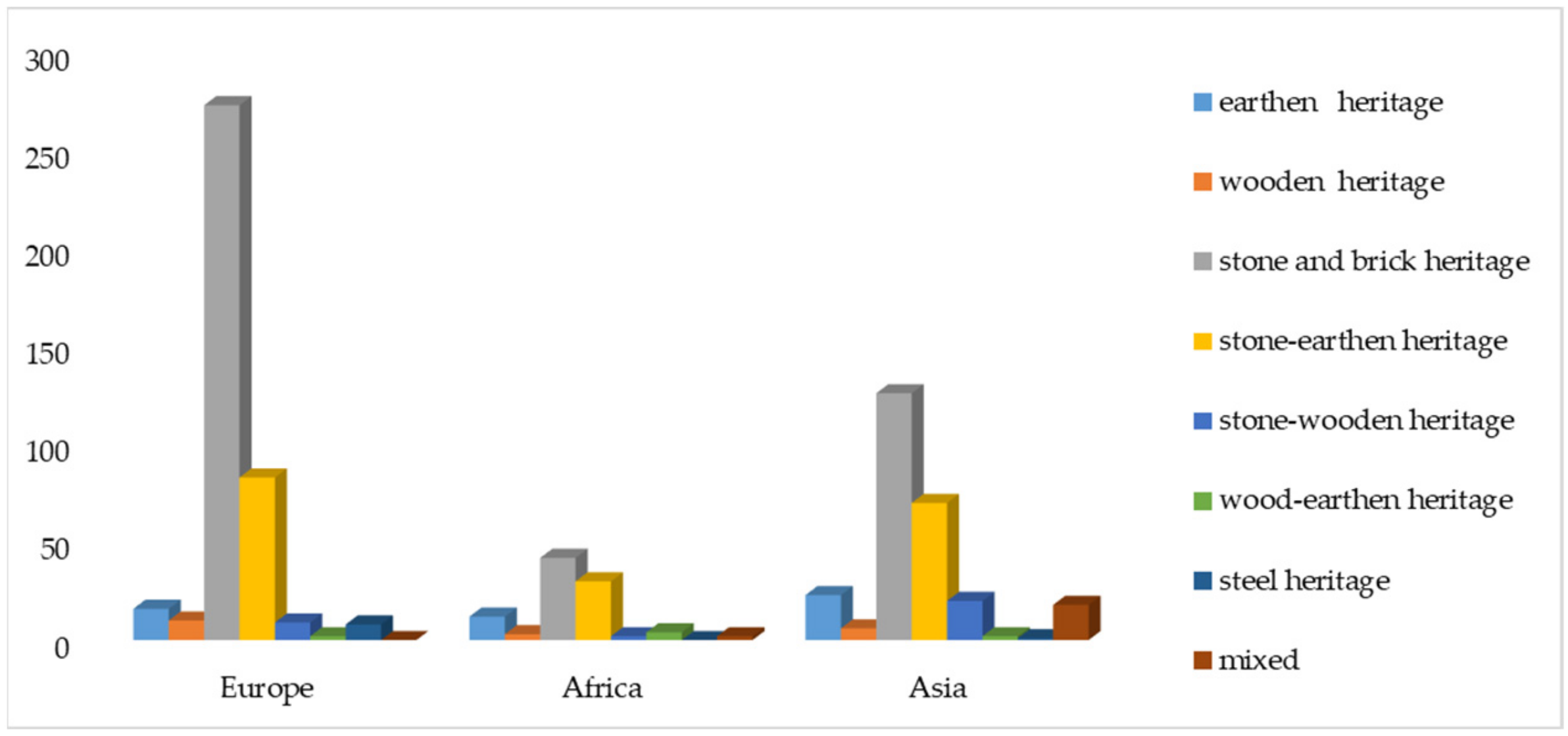 Sustainability 13 02148 g004 Sustainability 13 02148 g004