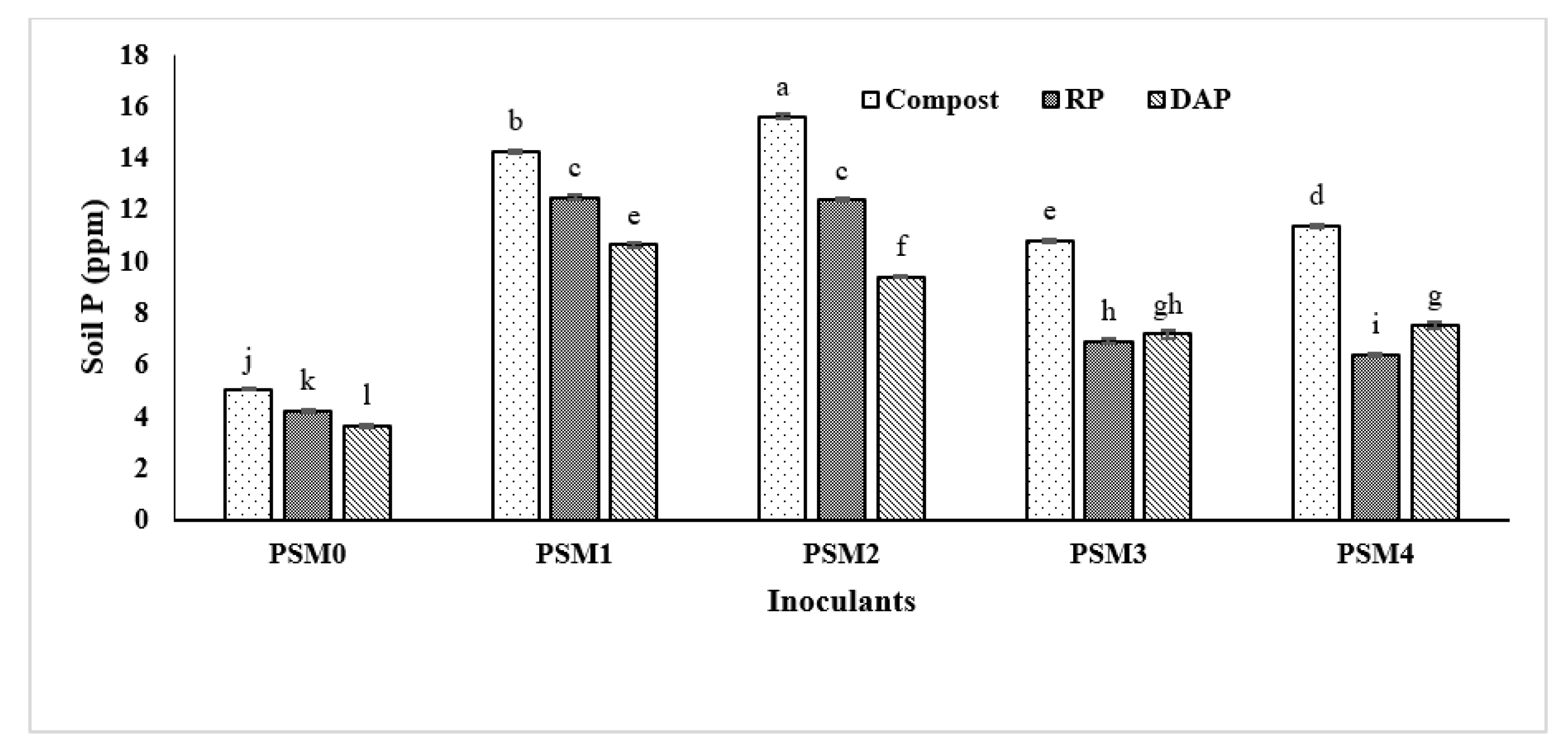 Sustainability 13 02151 g005