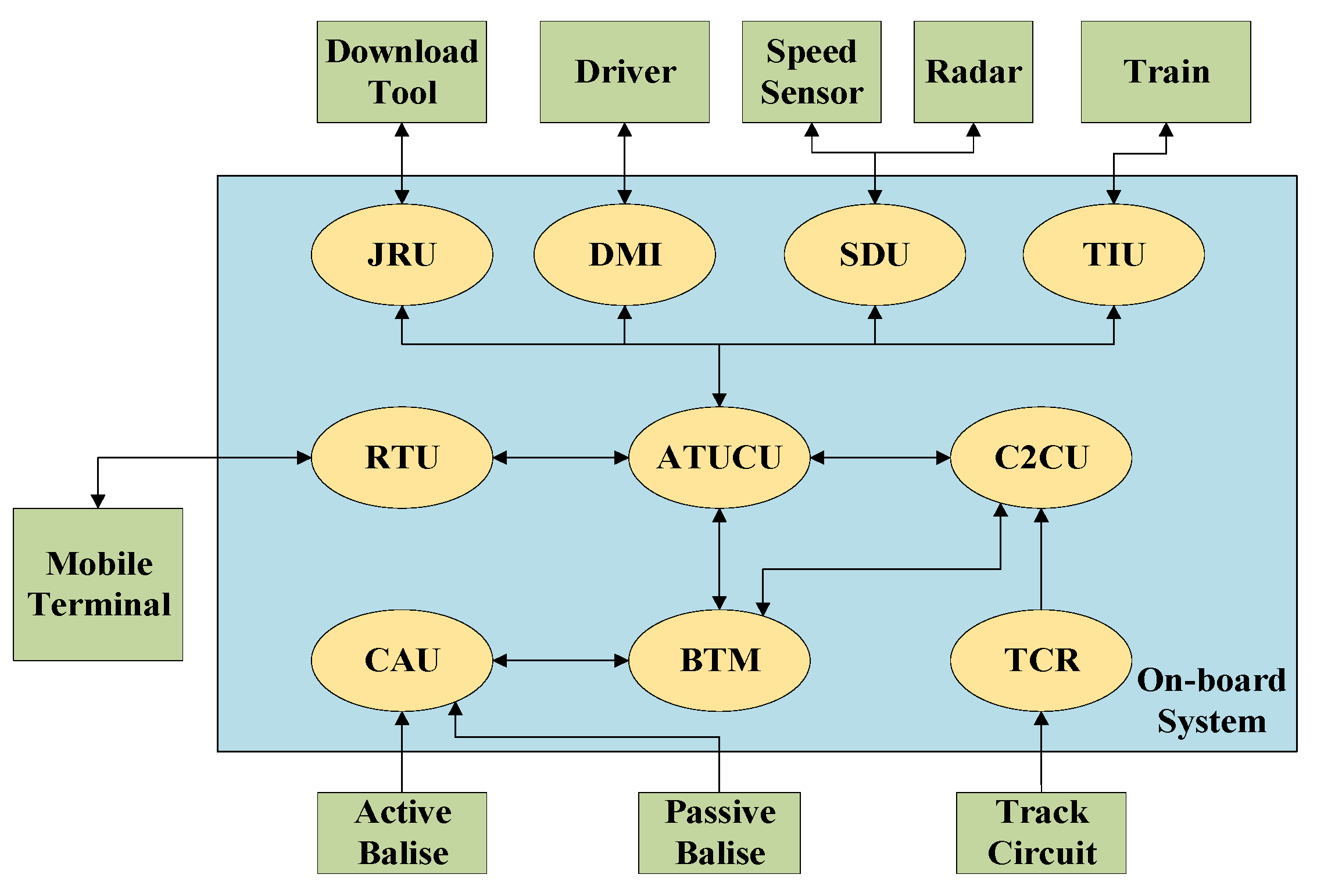 Sustainability 13 02155 g001
